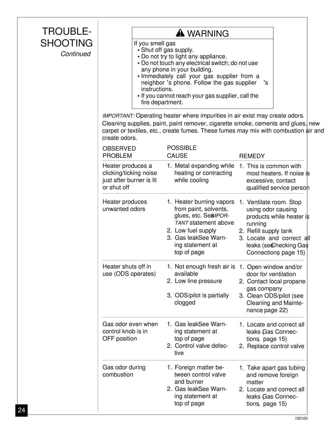 Vanguard Heating VP2000BB, VGP30B installation manual Ing statement at, Top 