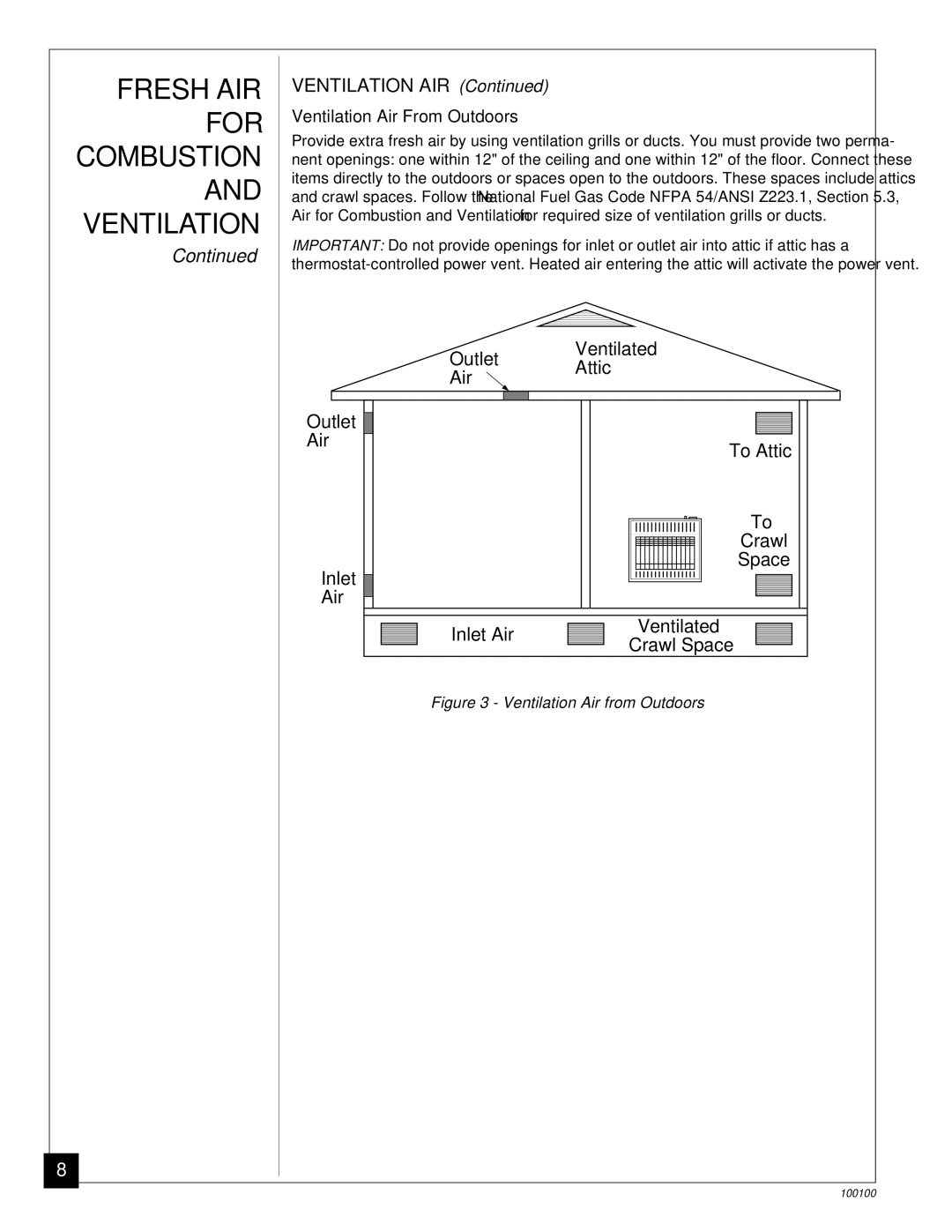 Vanguard Heating VP2000BB, VGP30B installation manual Ventilation AIR, Ventilation Air From Outdoors 