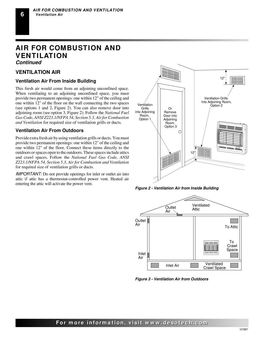 Vanguard Heating VN18T, VP26T, VP16T Ventilation AIR, Ventilation Air From Inside Building, Ventilation Air From Outdoors 