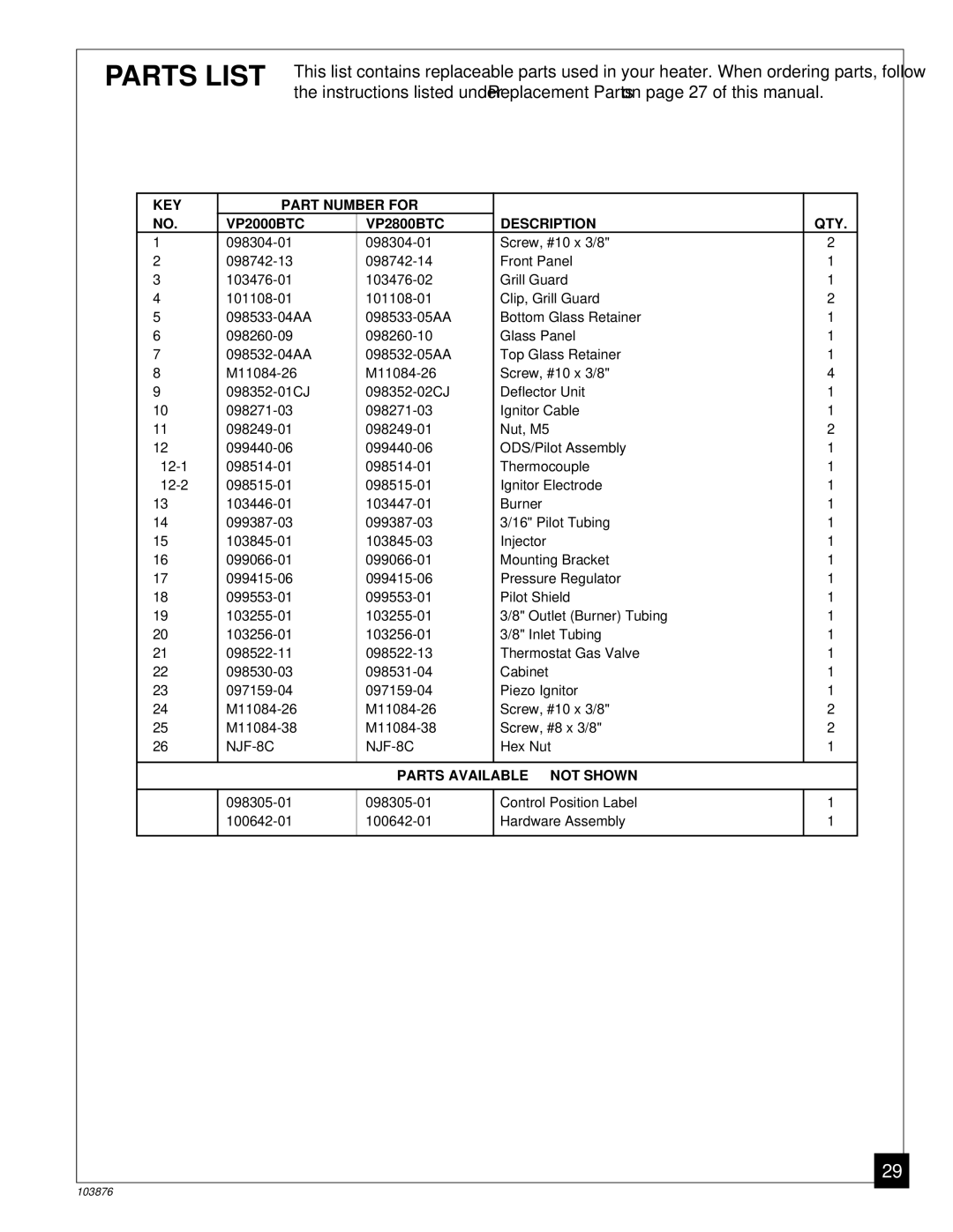 Vanguard Heating installation manual Parts List, KEY Part Number for VP2000BTC VP2800BTC Description QTY 