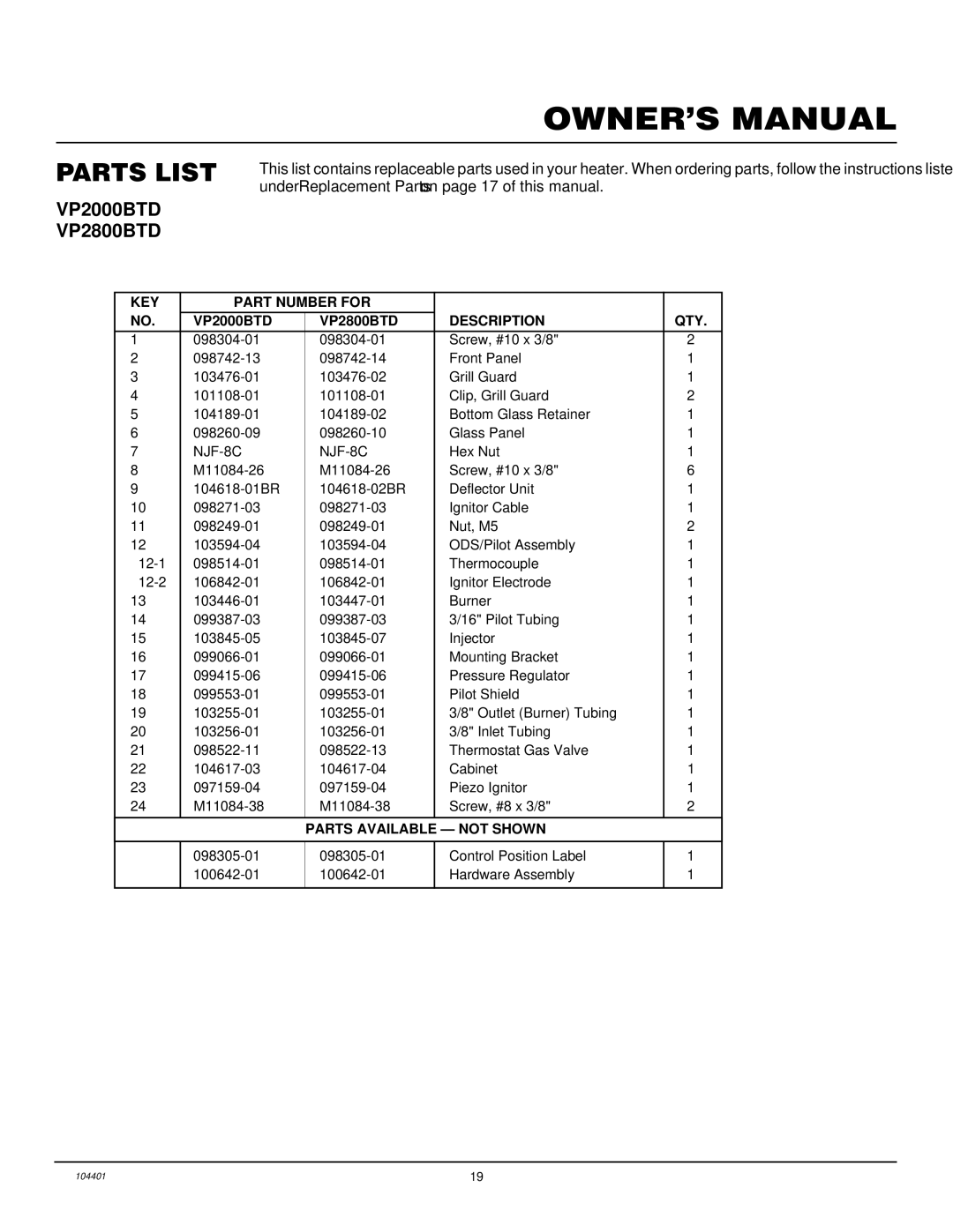 Vanguard Heating installation manual Parts List, KEY Part Number for VP2000BTD VP2800BTD Description QTY 