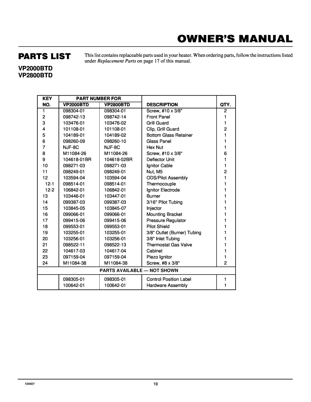 Vanguard Heating installation manual Parts List, Owner’S Manual, VP2000BTD VP2800BTD, Part Number For, Description 