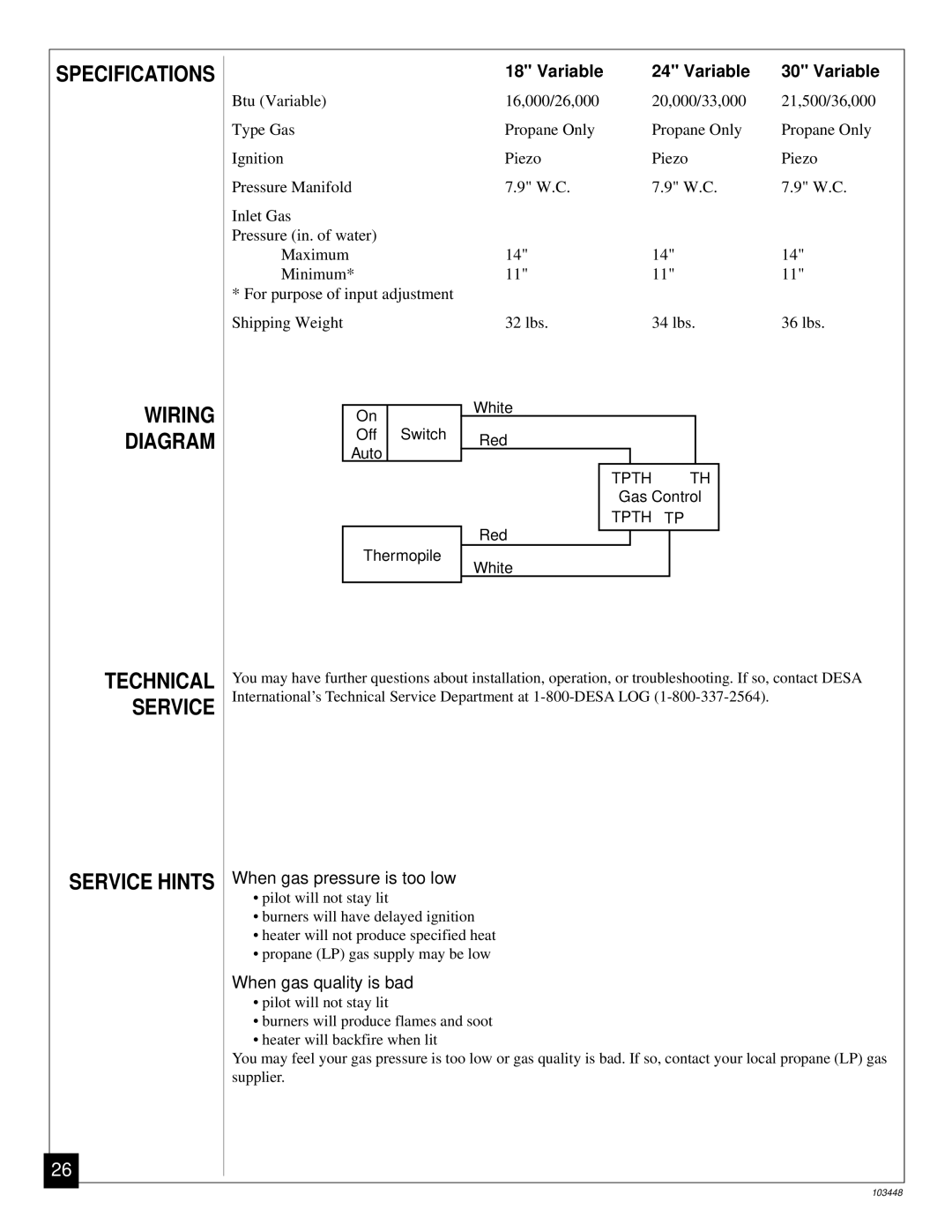 Vanguard Heating VS18PR, VS24PR, VS30PR Wiring Diagram, Technical Service, Specifications, Service Hints, Variable 