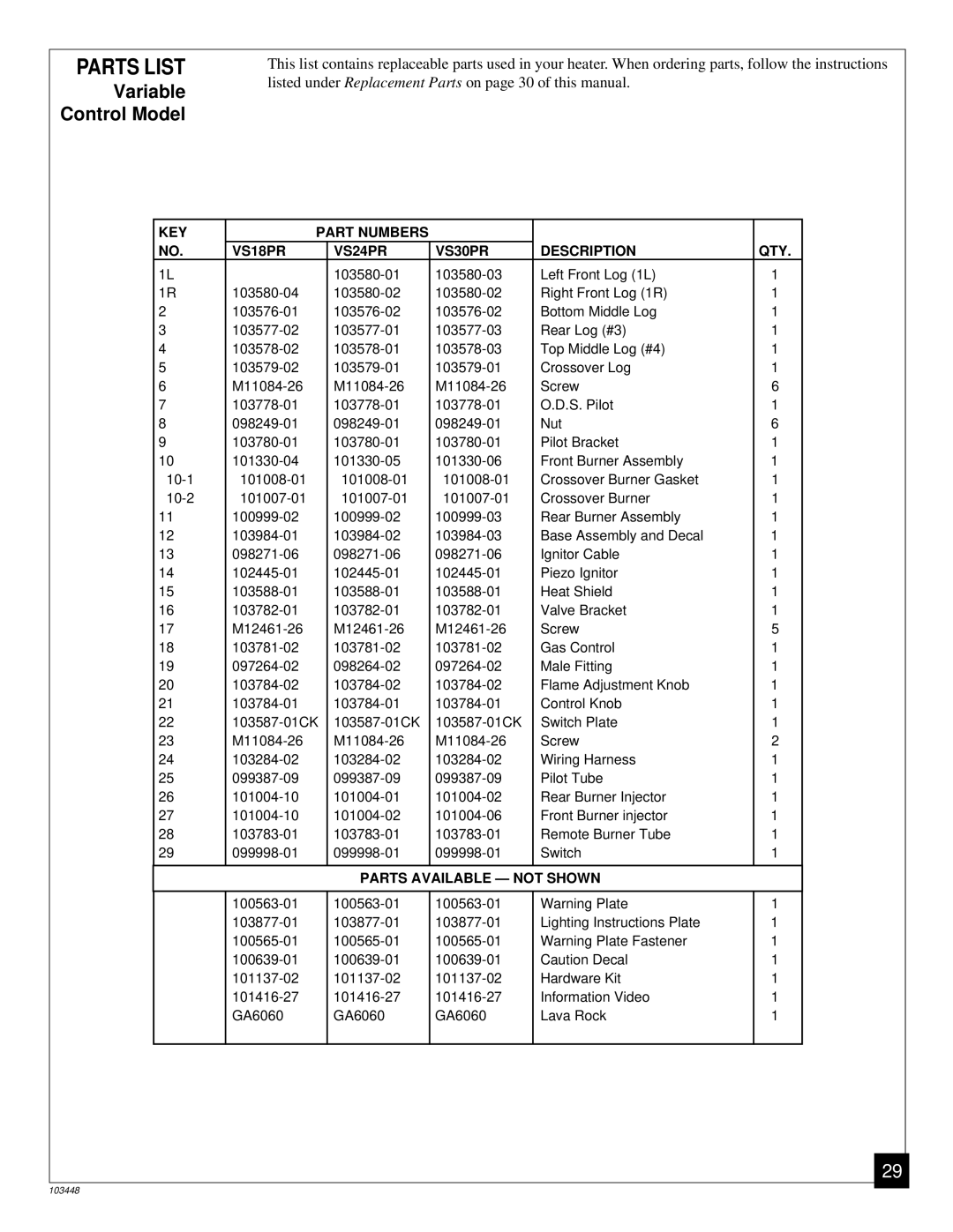 Vanguard Heating installation manual Parts List, KEY Part Numbers VS18PR VS24PR VS30PR Description QTY 