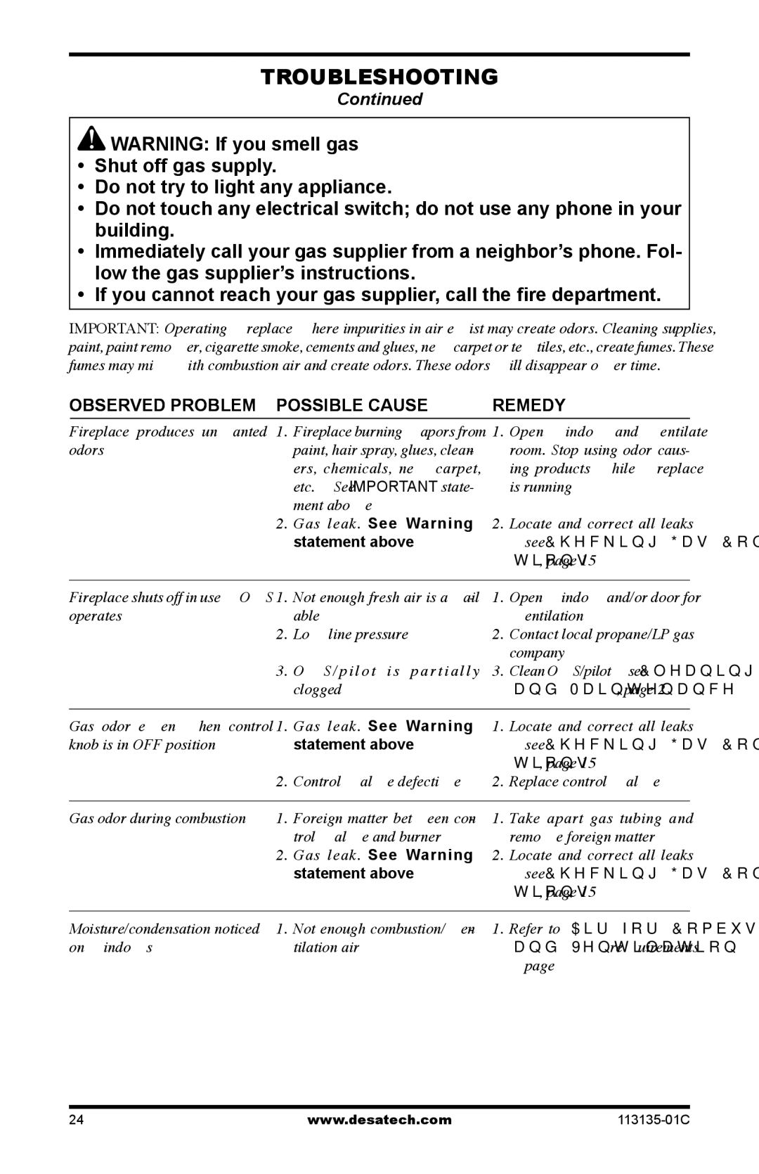 Vanguard Heating VSGF-28PTE, VSGF-28NTE installation manual Gas leak. See Warning, Statement above 