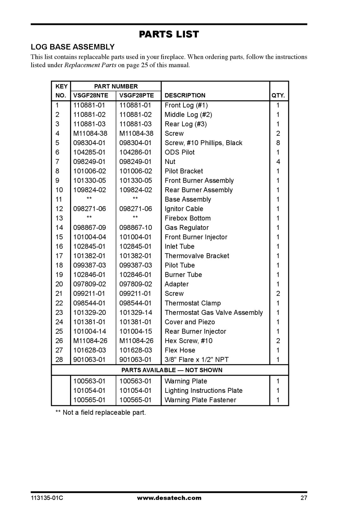 Vanguard Heating VSGF-28NTE, VSGF-28PTE installation manual Parts List, LOG Base Assembly 