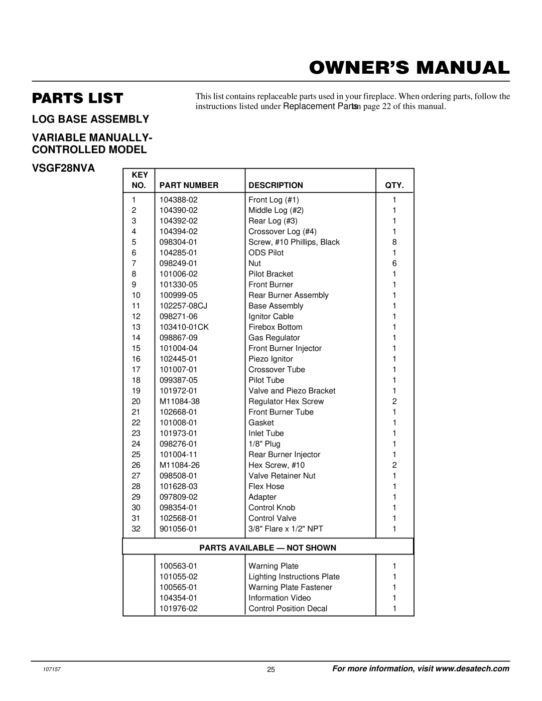 Vanguard Heating VSGF28NTC, VSGF28NVA installation manual Parts List, KEY Part Number Description QTY 