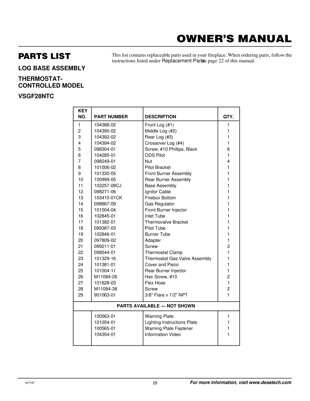 Vanguard Heating VSGF28NTC, VSGF28NVA installation manual Parts List 