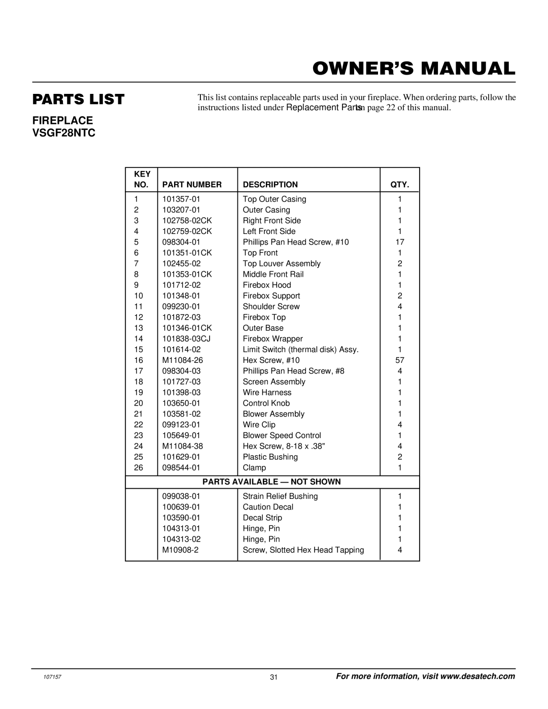 Vanguard Heating VSGF28NTC, VSGF28NVA installation manual Parts List 