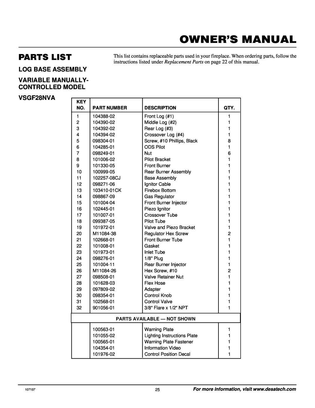 Vanguard Heating VSGF28NTC Parts List, Log Base Assembly, Variable Manually, Controlled Model, VSGF28NVA, Part Number 