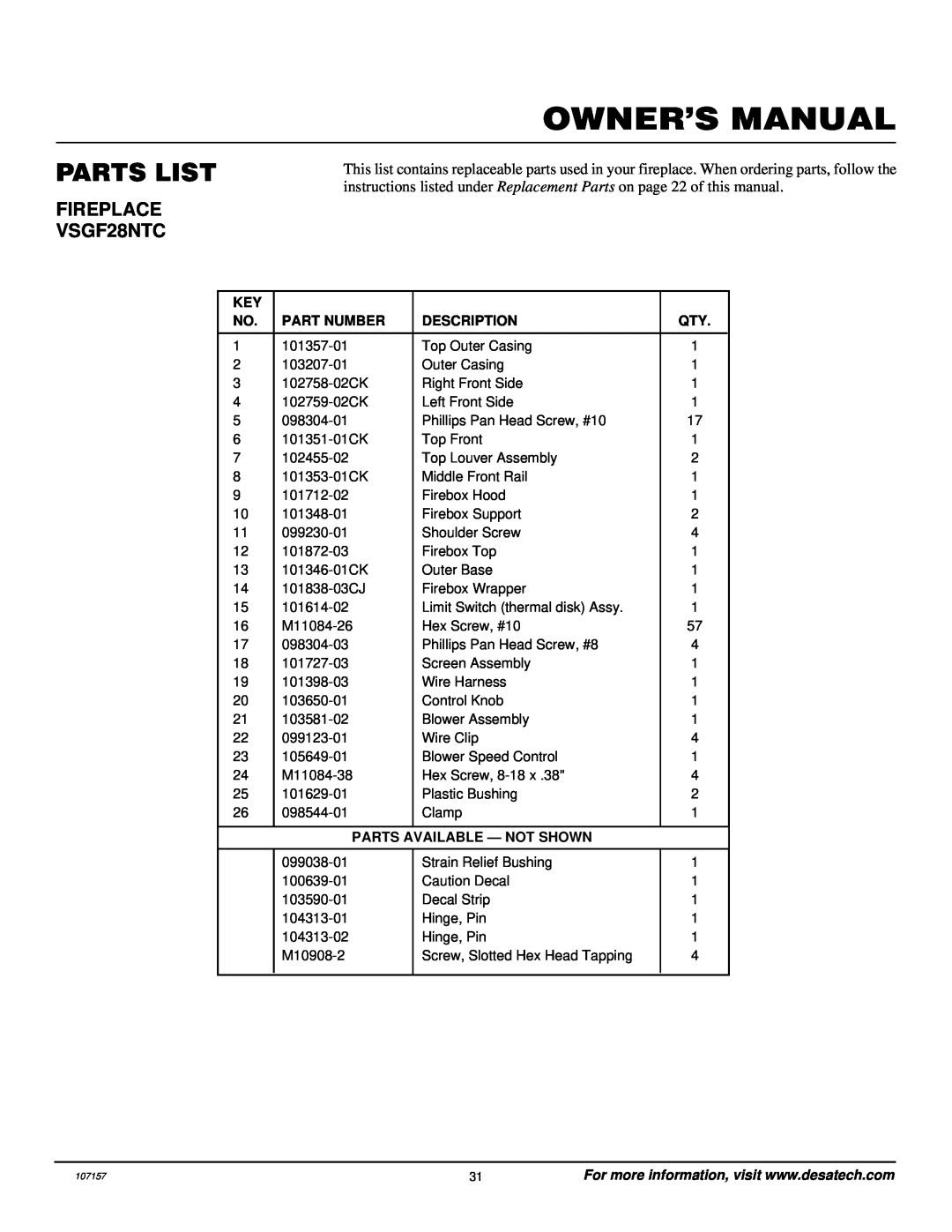 Vanguard Heating VSGF28NVA Parts List, FIREPLACE VSGF28NTC, Part Number, Description, Parts Available - Not Shown 