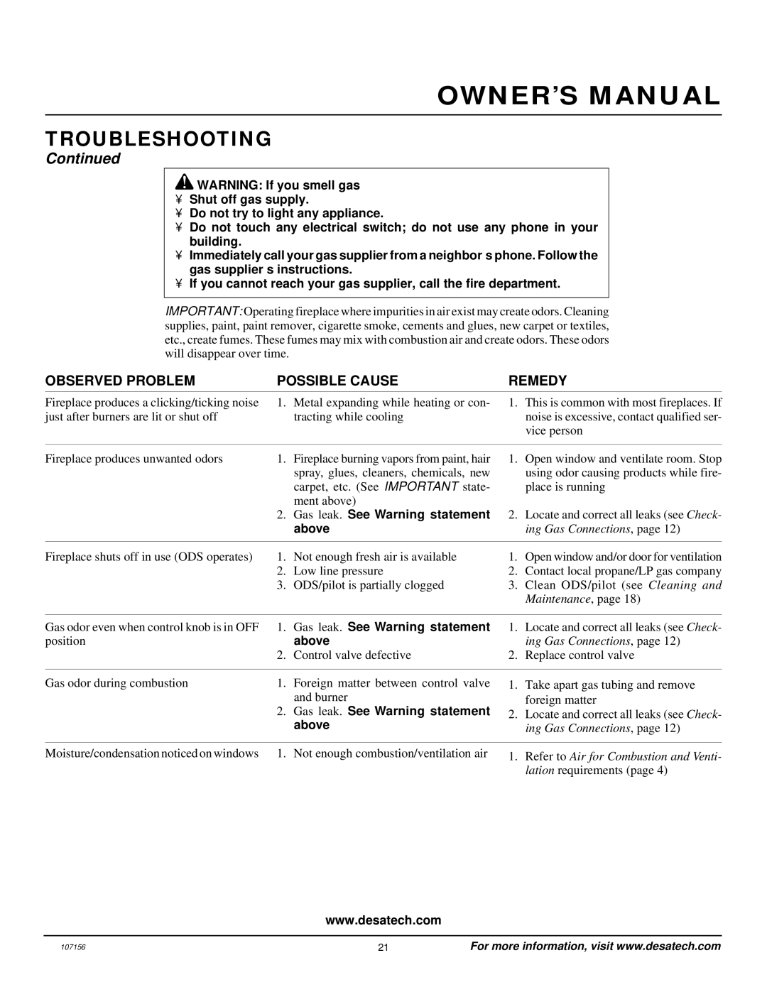 Vanguard Heating VSGF28PVA, VSGF28PTC installation manual Gas leak. See Warning statement 