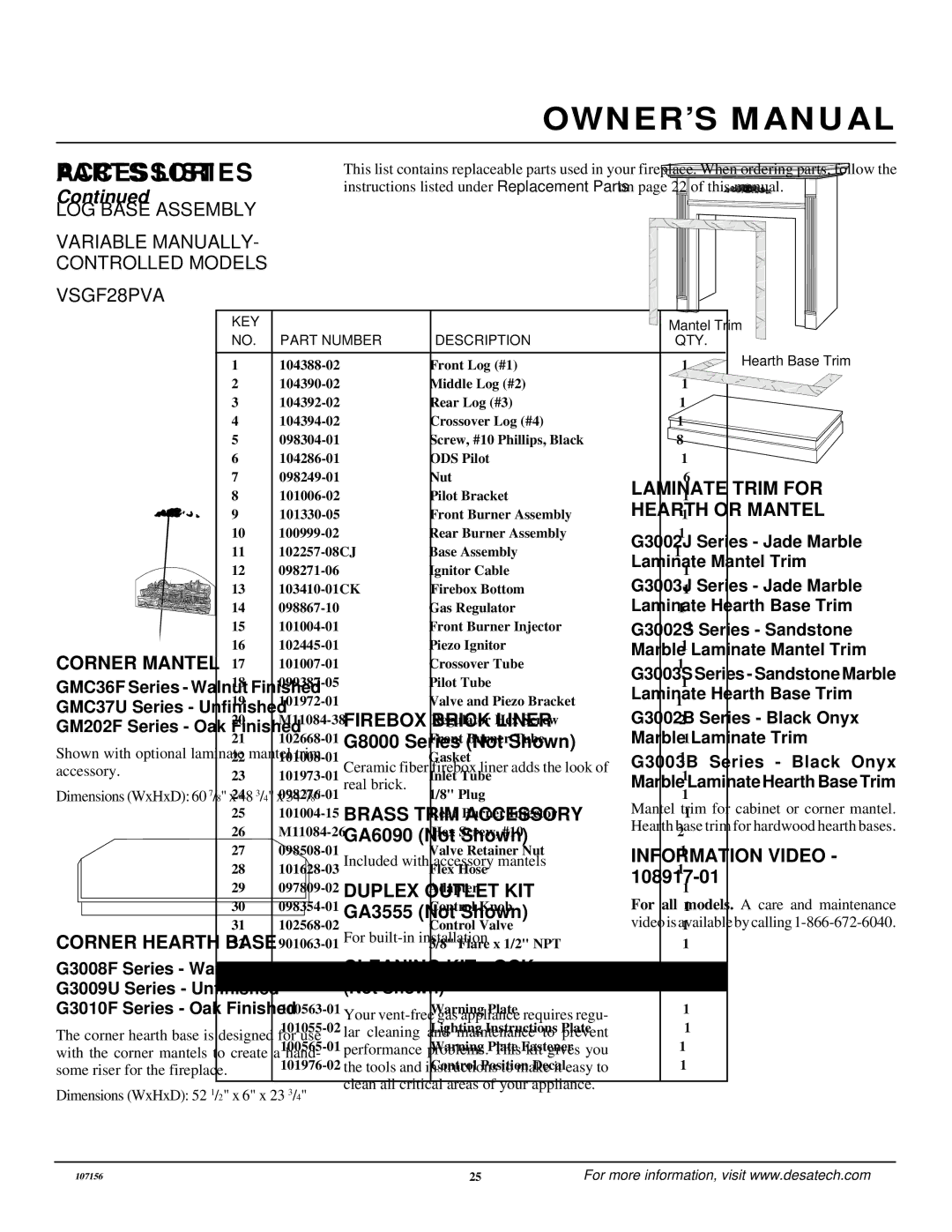 Vanguard Heating VSGF28PVA, VSGF28PTC installation manual Parts List, KEY Part Number Description QTY 