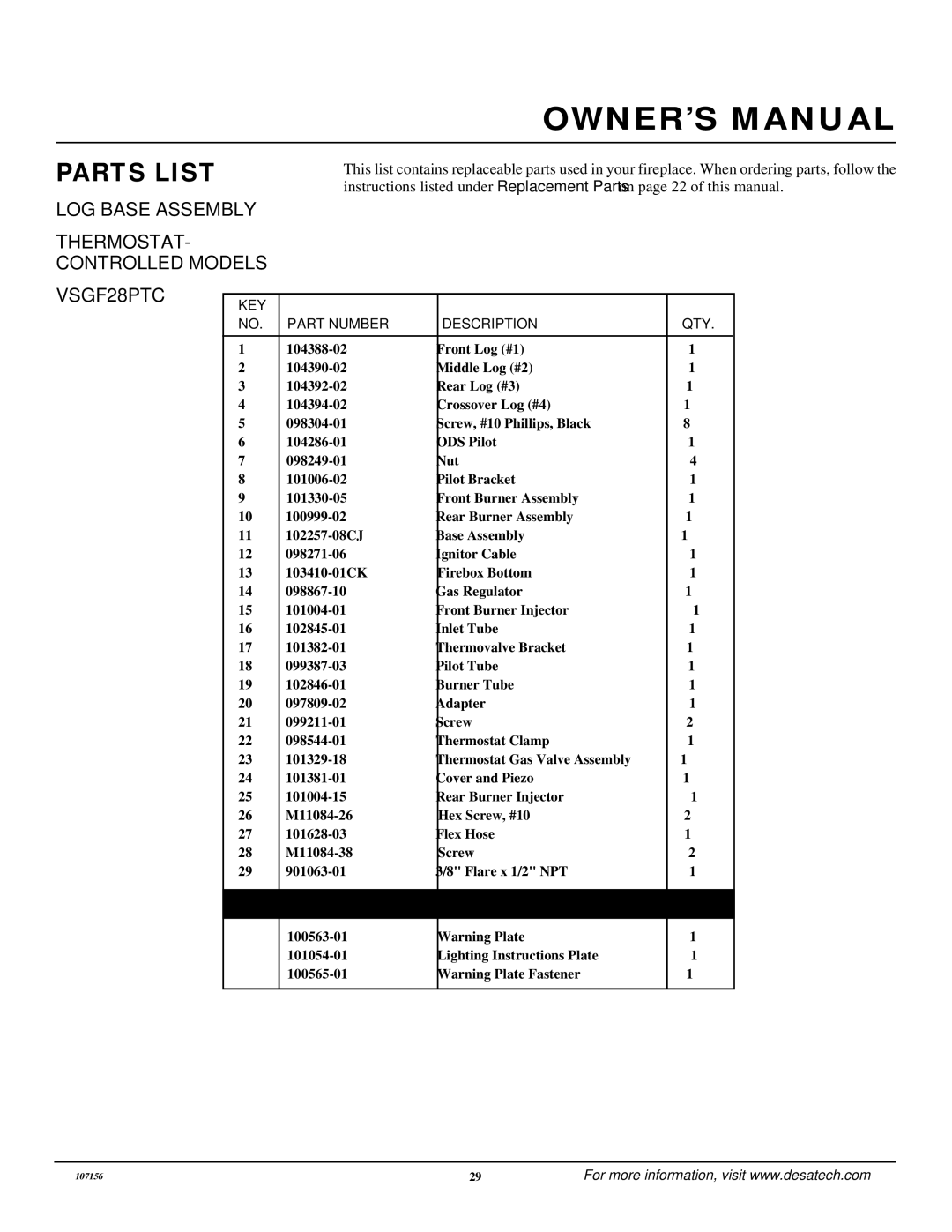 Vanguard Heating VSGF28PVA, VSGF28PTC installation manual LOG Base Assembly THERMOSTAT- Controlled Models 