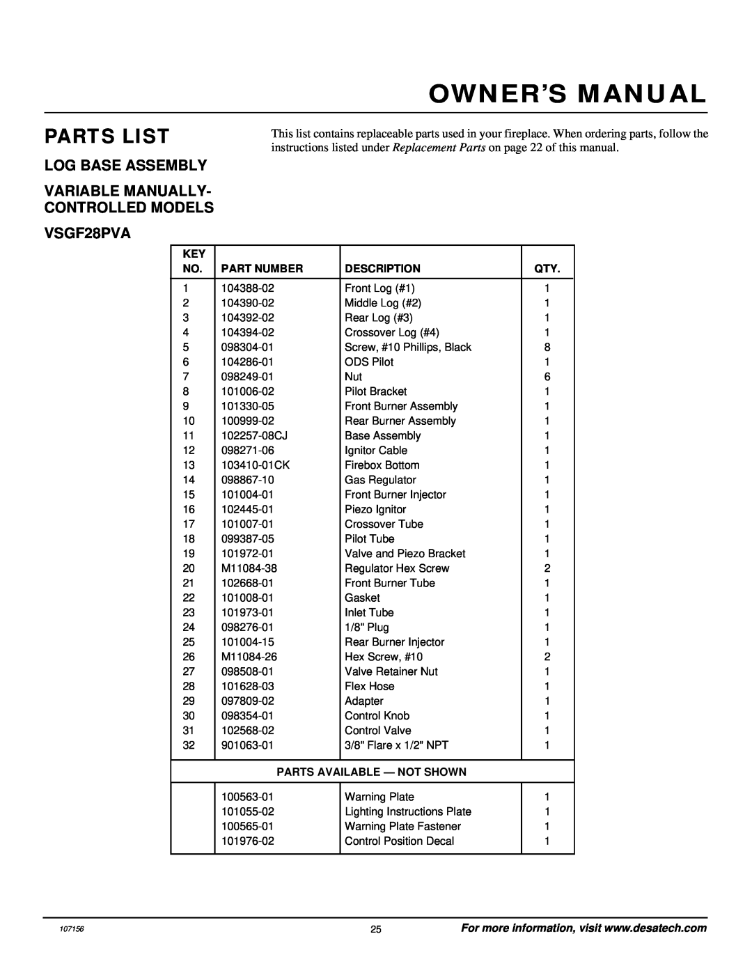 Vanguard Heating VSGF28PTC Parts List, VARIABLE MANUALLY- CONTROLLED MODELS VSGF28PVA, Log Base Assembly, Part Number 
