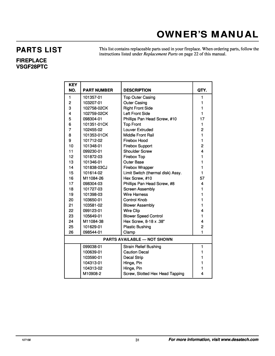 Vanguard Heating VSGF28PVA Parts List, FIREPLACE VSGF28PTC, Part Number, Description, Parts Available - Not Shown 