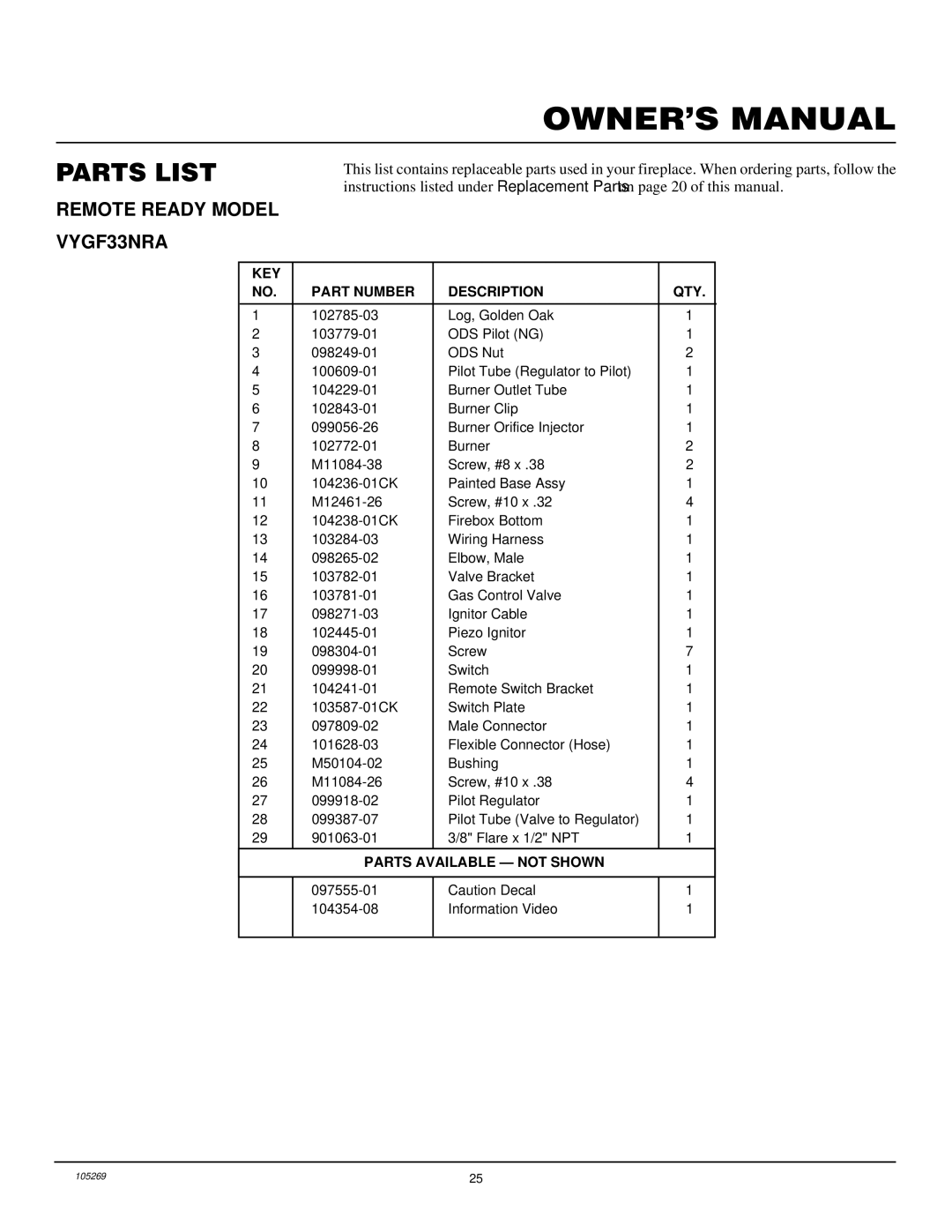 Vanguard Heating VYGF33NRA installation manual Parts List, KEY Part Number Description QTY 