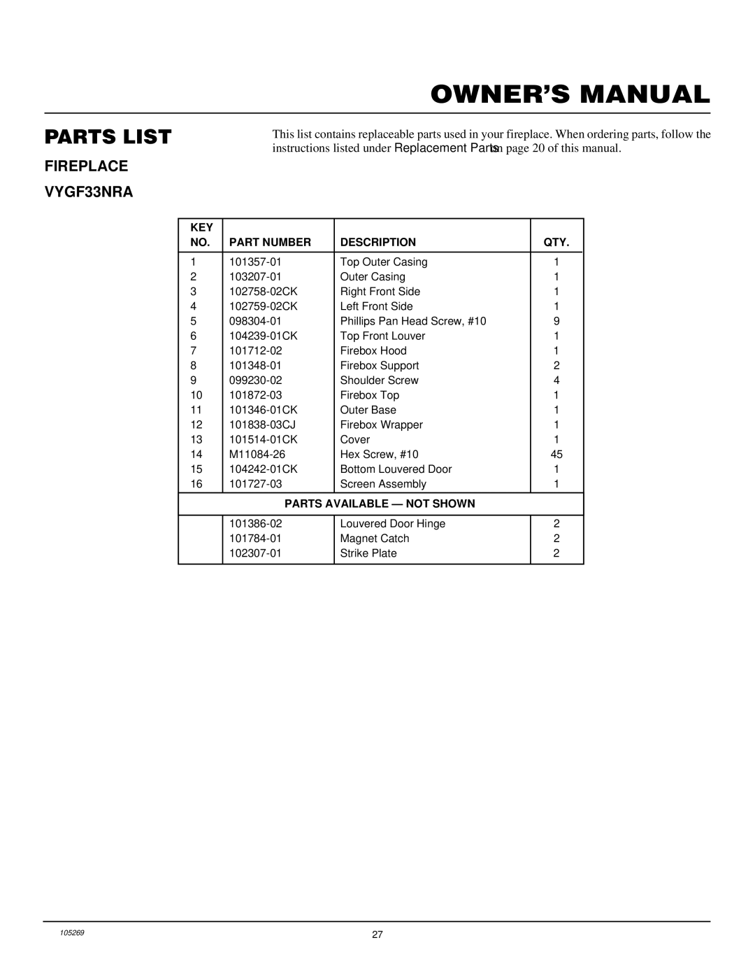 Vanguard Heating VYGF33NRA installation manual Parts List 