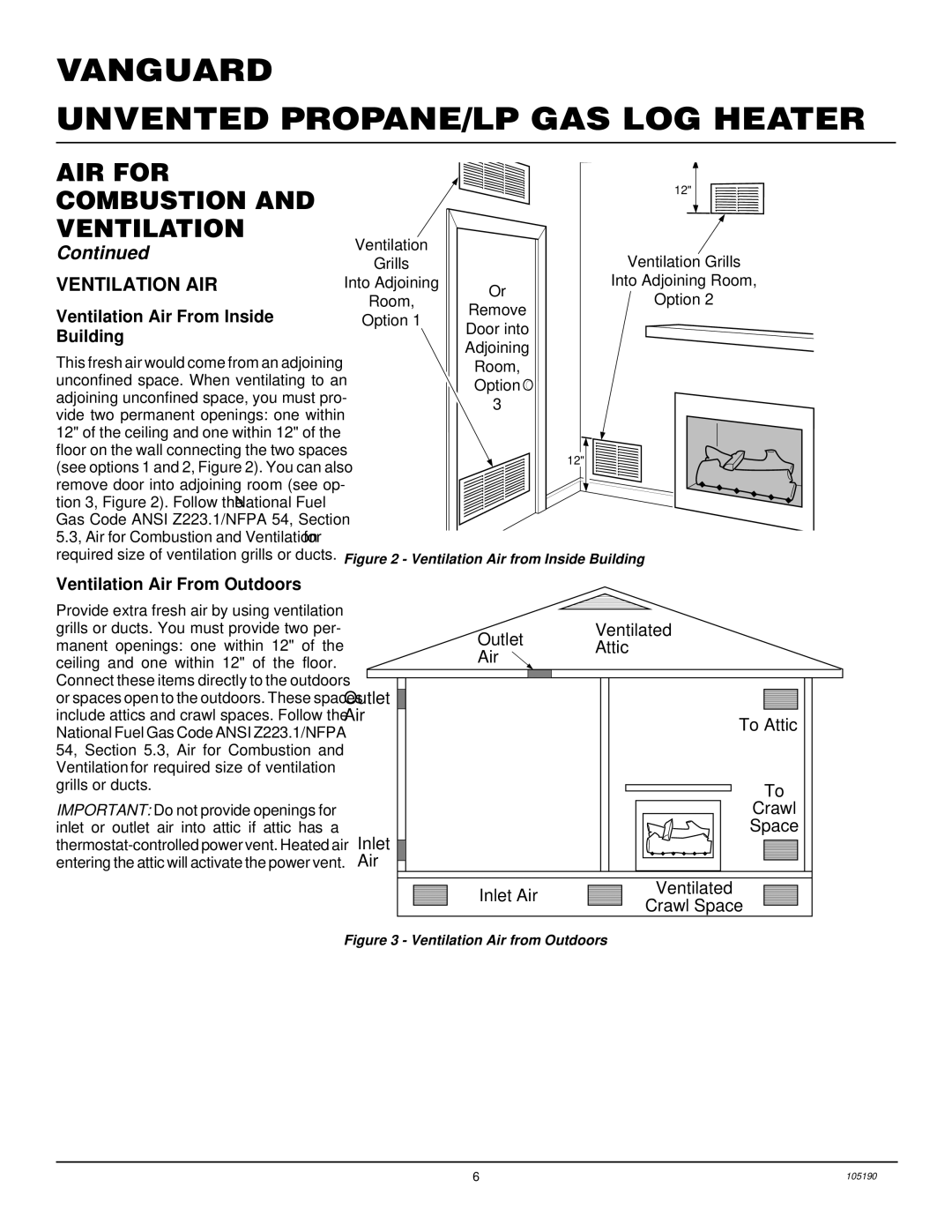 Vanguard Heating VYS24PWA, VYS30PWA Ventilation AIR, Ventilation Air From Inside, Building, Ventilation Air From Outdoors 