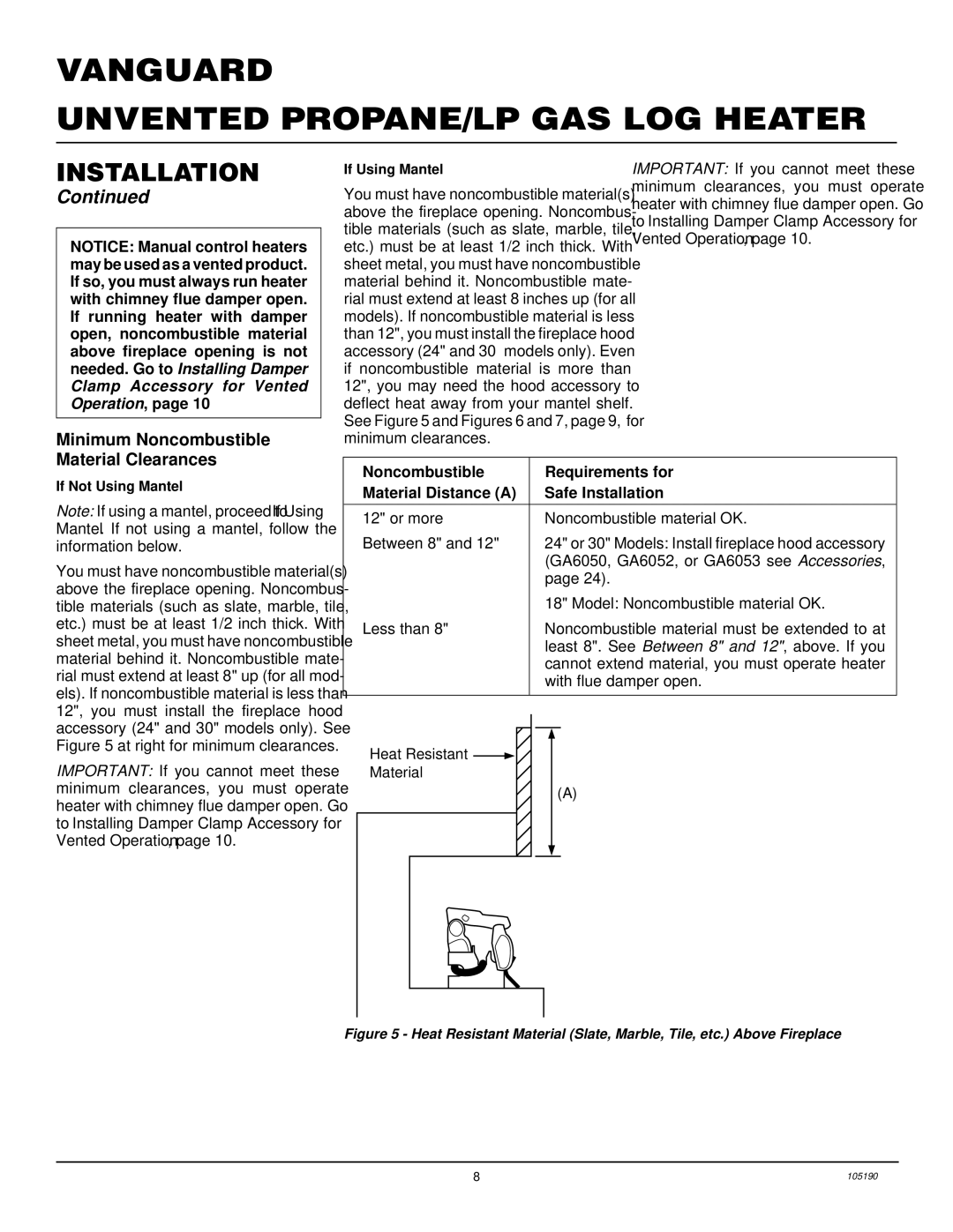 Vanguard Heating VYS18PWA, VYS24PWA, VYS30PWA installation manual Minimum Noncombustible, Material Clearances 