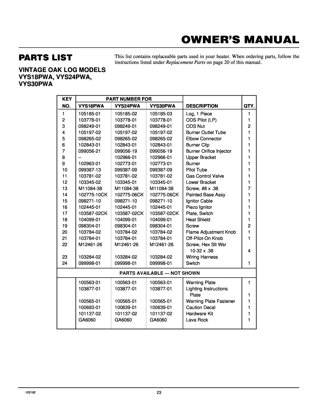 Vanguard Heating VYS18PWA Parts List, Part Number For, VYS24PWA, VYS30PWA, Description, Parts Available - Not Shown 