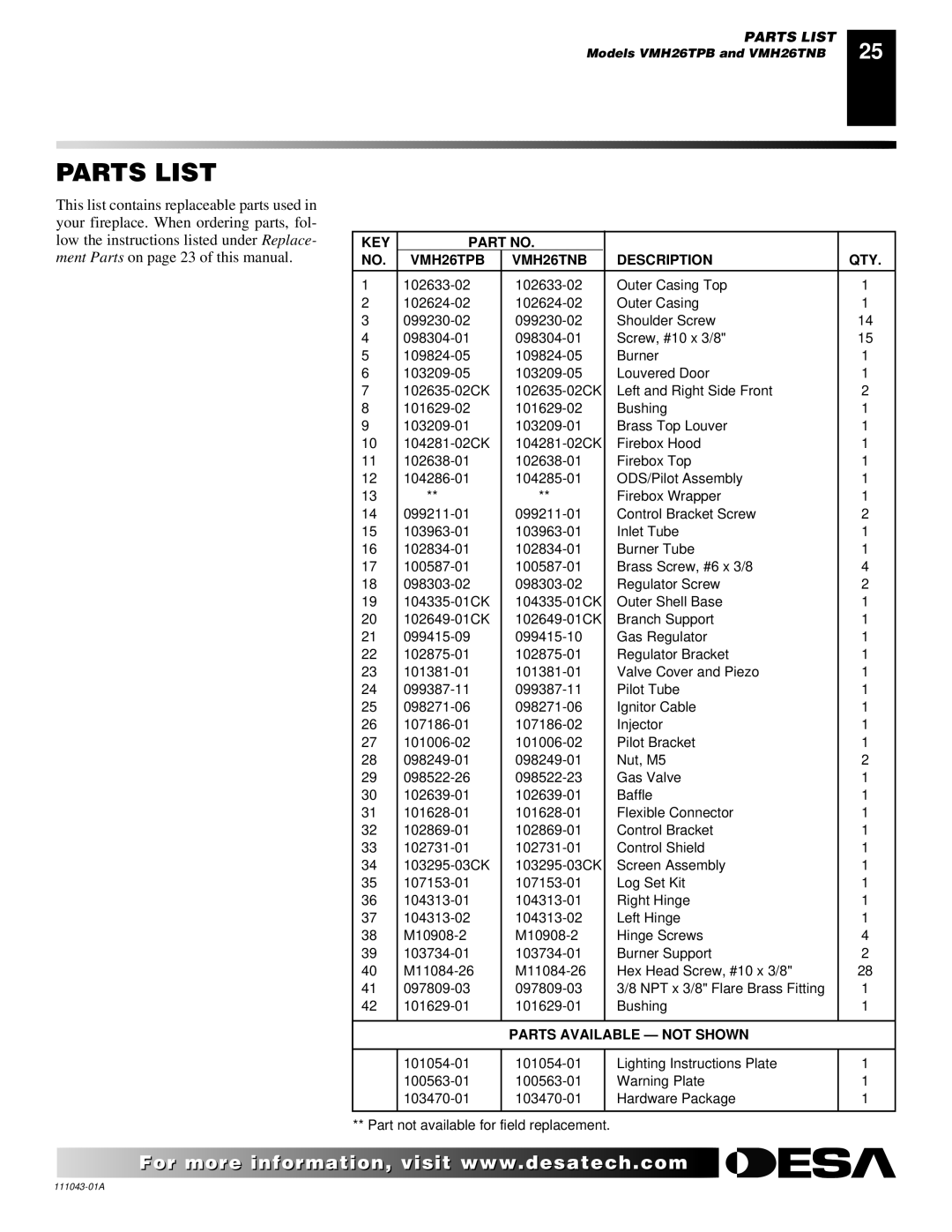 Vanguard Heating WMH26TNB installation manual Parts List, KEY VMH26TPB VMH26TNB Description QTY 