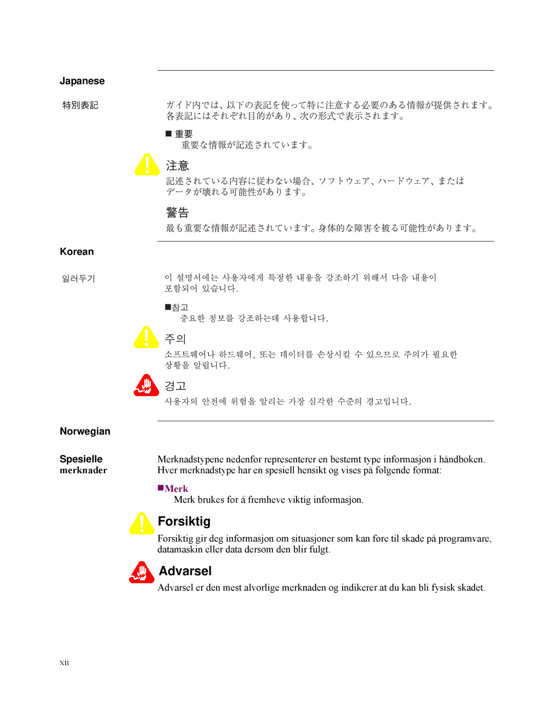 Vanguard Managed Solutions 3400 Series manual Forsiktig, Japanese Korean Norwegian Spesielle 