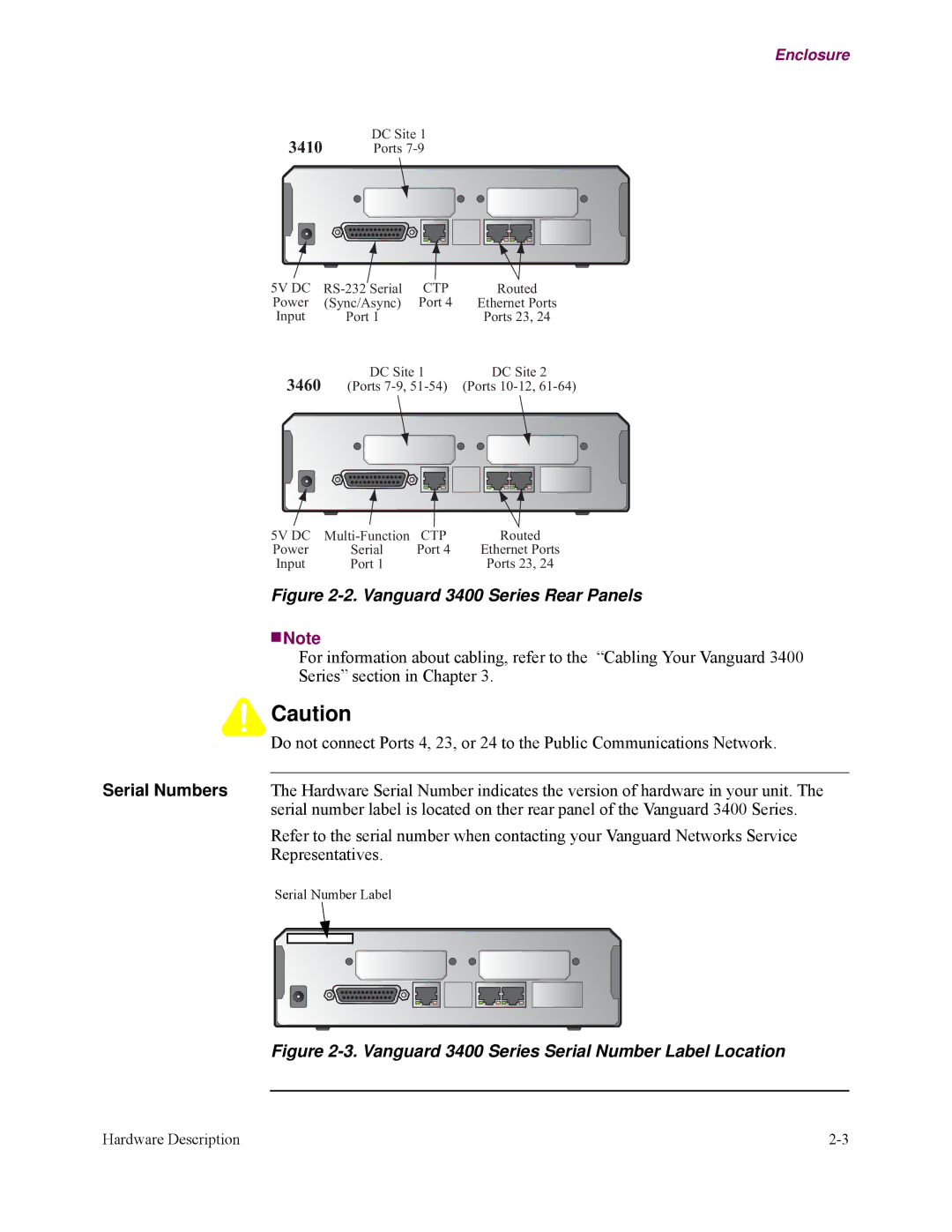 Vanguard Managed Solutions manual Vanguard 3400 Series Rear Panels 