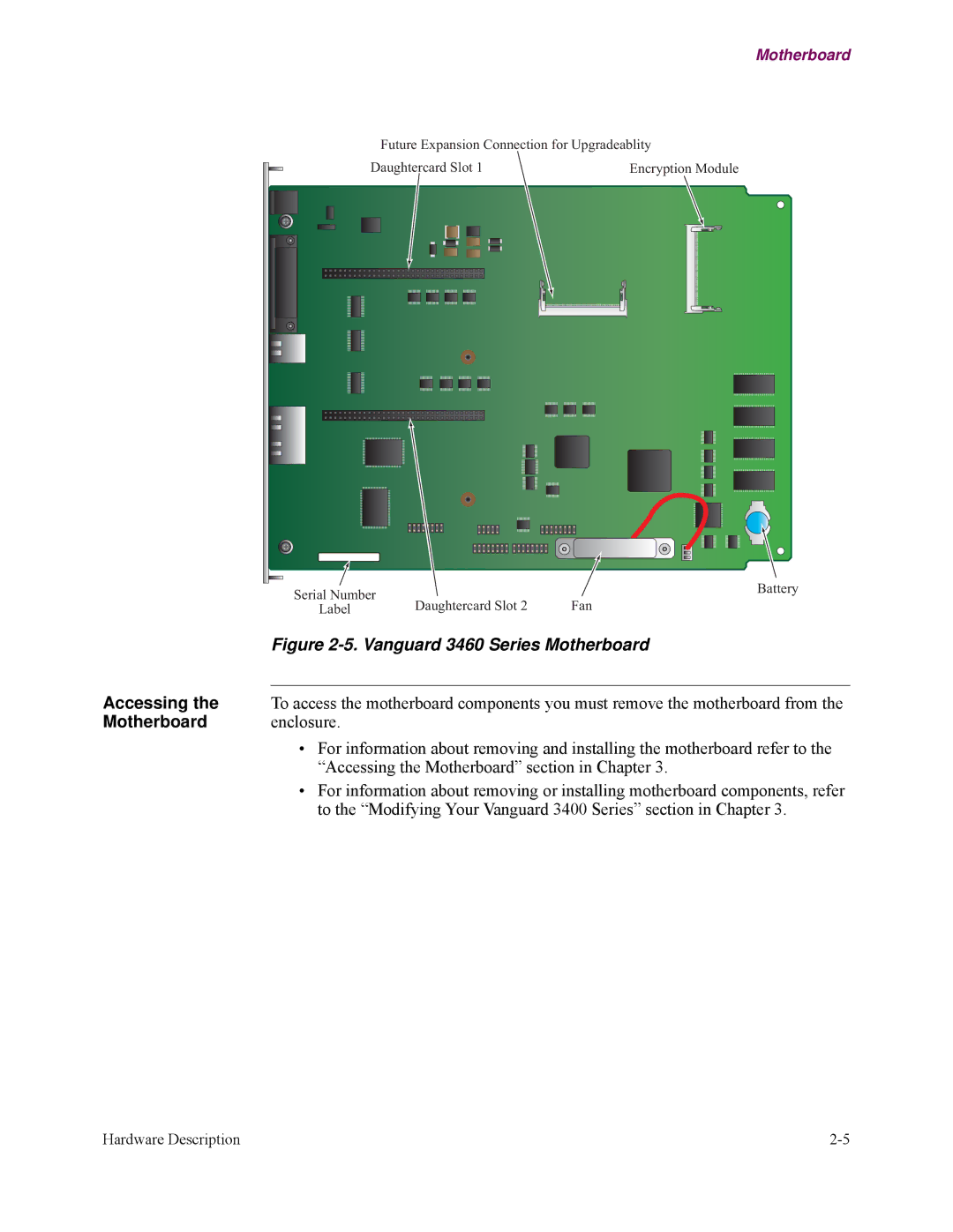 Vanguard Managed Solutions 3400 Series manual Vanguard 3460 Series Motherboard, Motherboard enclosure 