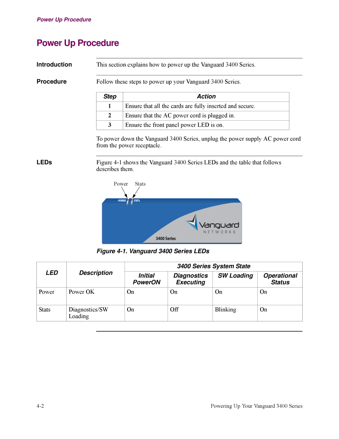 Vanguard Managed Solutions 3400 Series manual Power Up Procedure, LEDs, Executing 