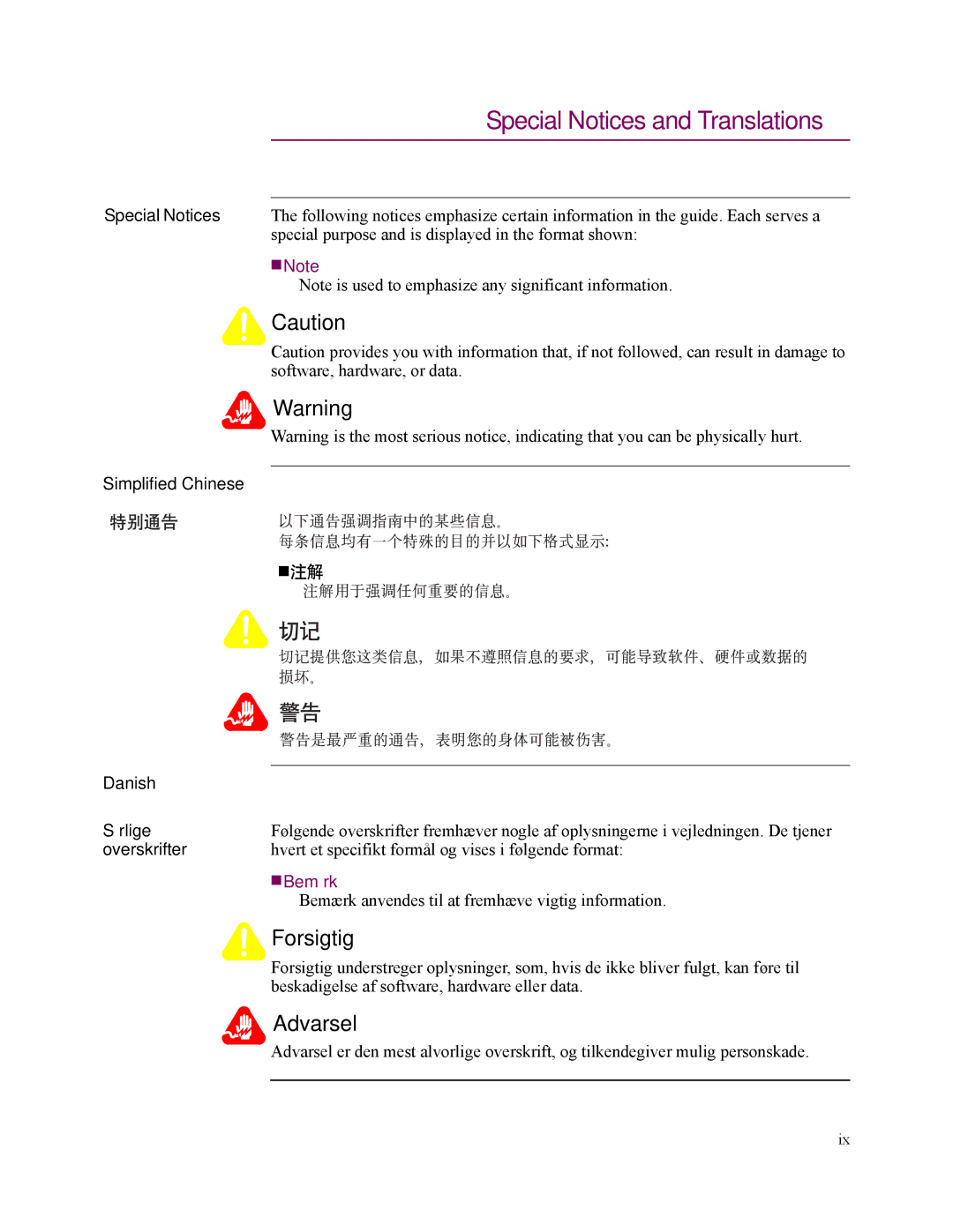 Vanguard Managed Solutions 3400 Series Special Notices and Translations, Simplified Chinese Danish Særlige, Overskrifter 