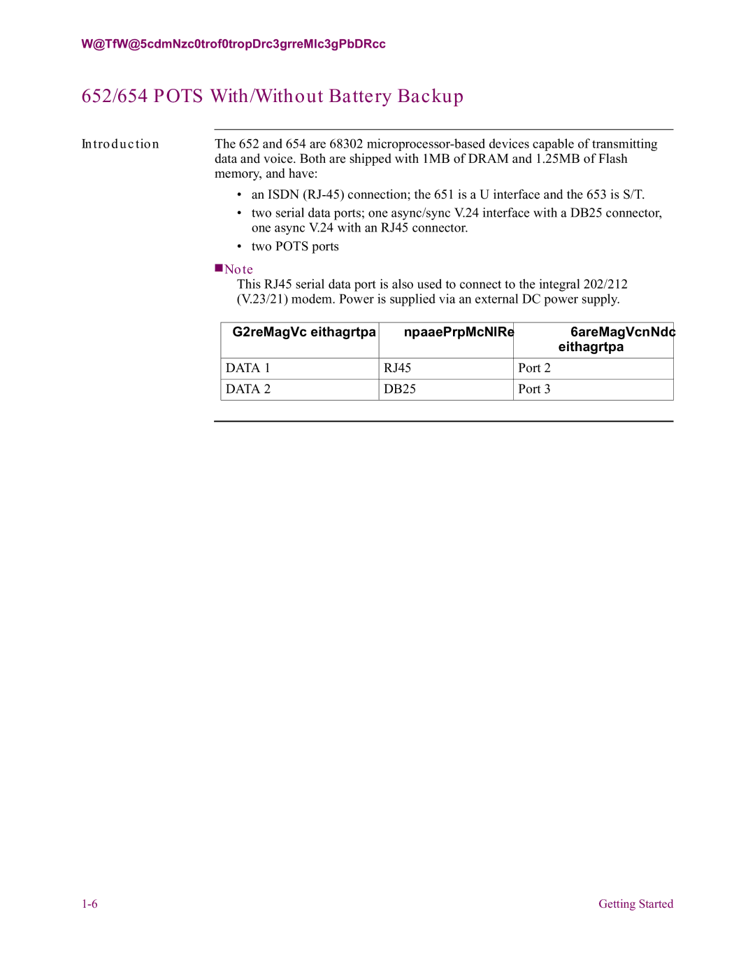 Vanguard Managed Solutions 650 installation manual 652/654 Pots With/Without Battery Backup 