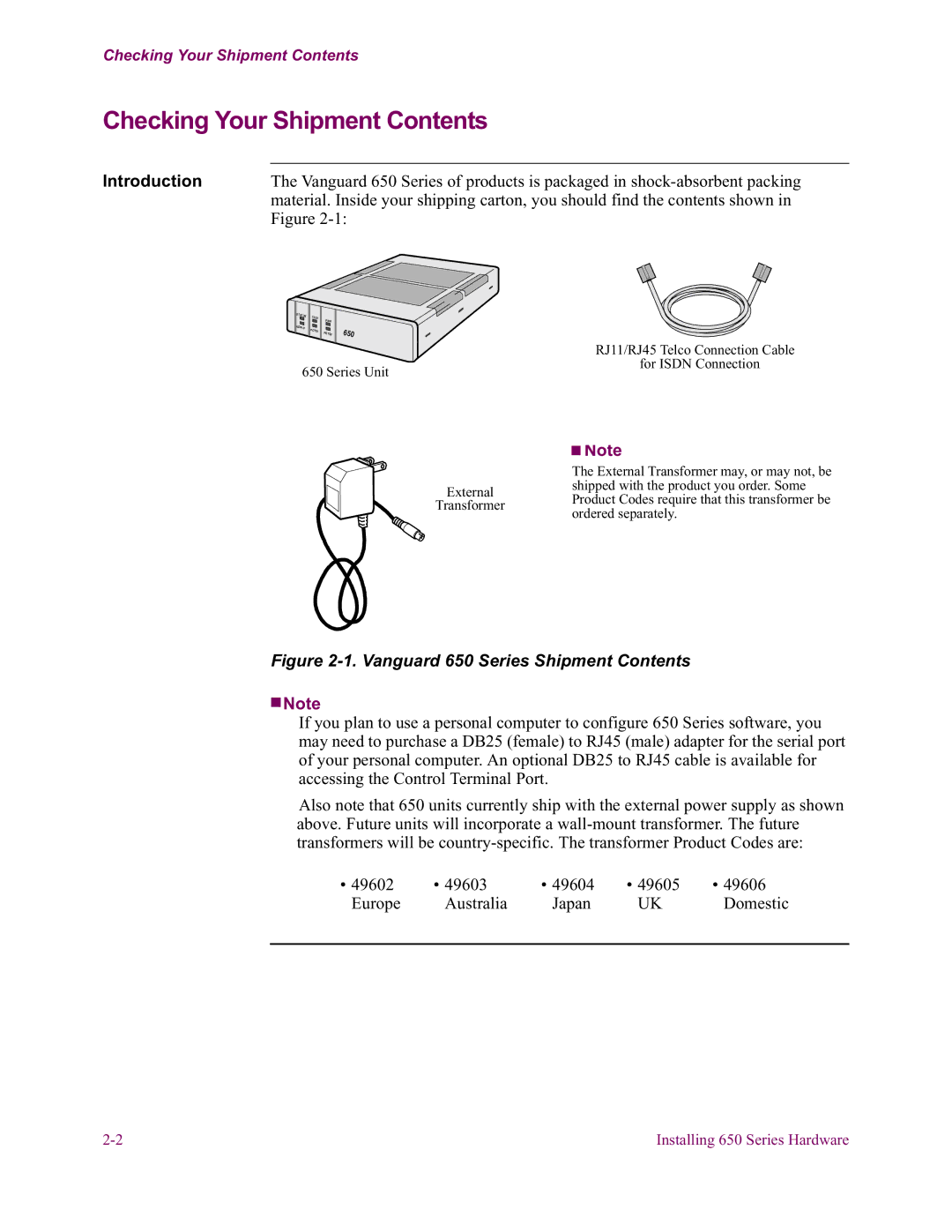 Vanguard Managed Solutions 650 installation manual Checking Your Shipment Contents 