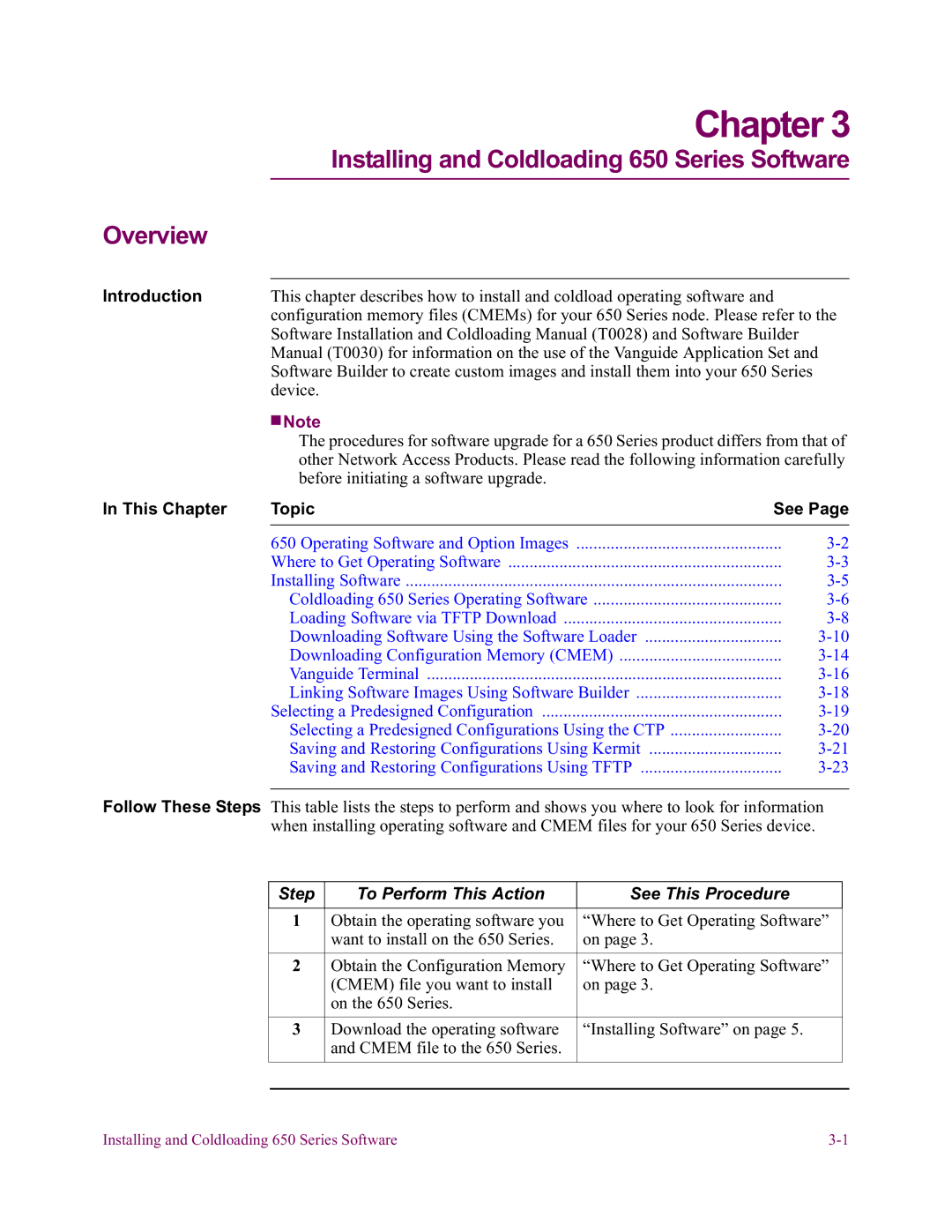 Vanguard Managed Solutions installation manual Installing and Coldloading 650 Series Software, Introduction 