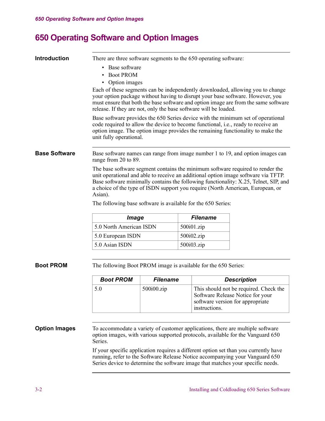 Vanguard Managed Solutions 650 installation manual Operating Software and Option Images, Image Filename, Boot Prom 