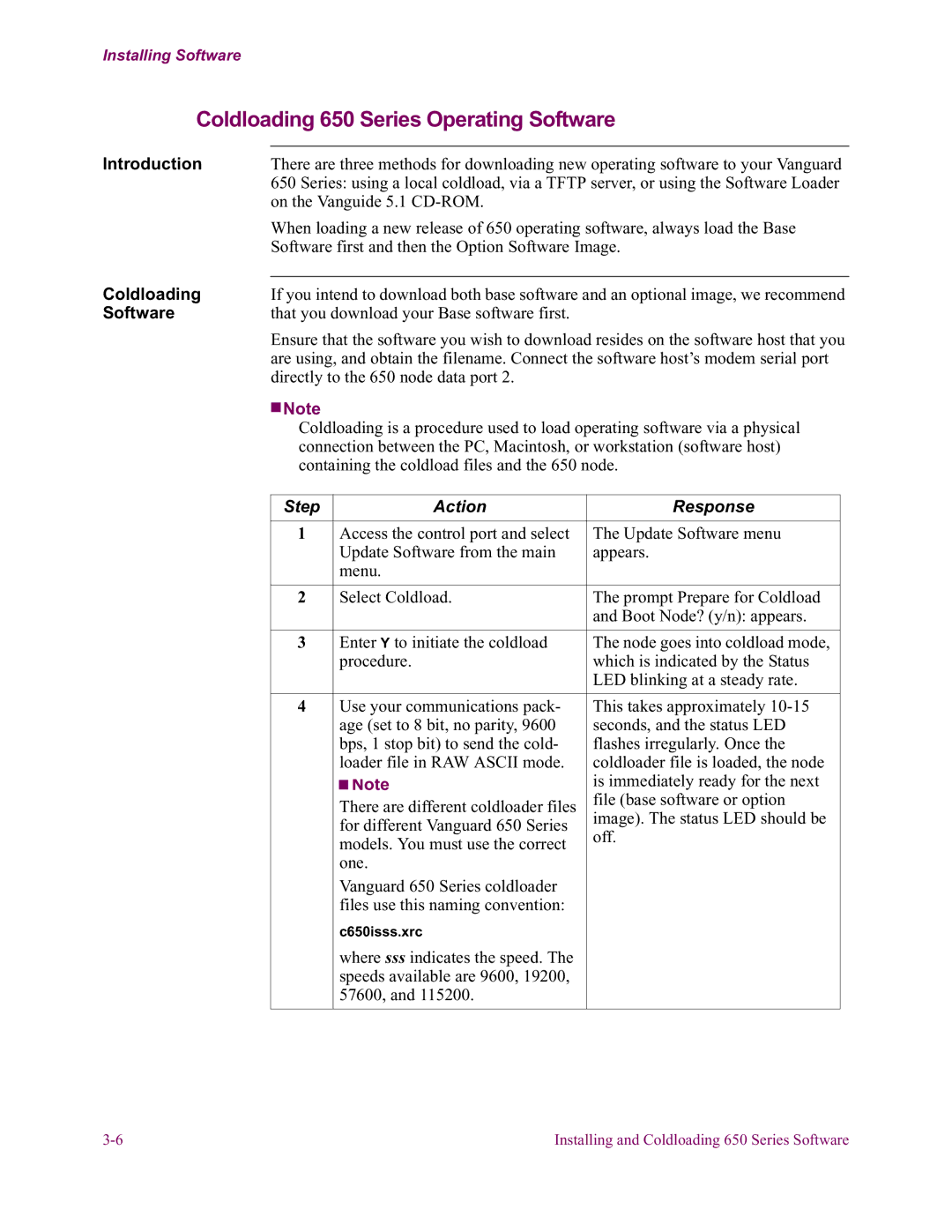 Vanguard Managed Solutions installation manual Coldloading 650 Series Operating Software, Step Action Response 