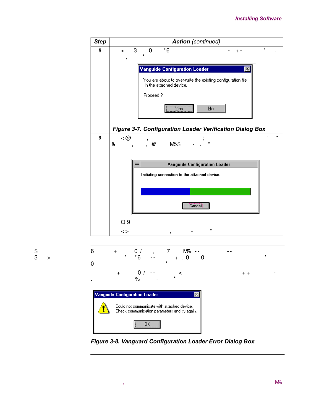 Vanguard Managed Solutions 650 installation manual Loader Error, Message 