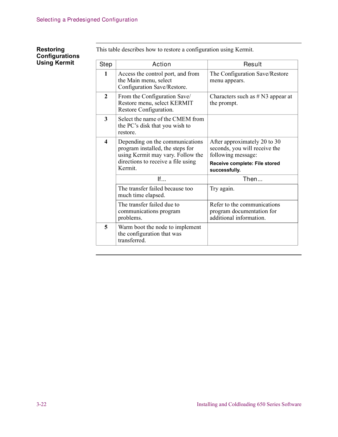 Vanguard Managed Solutions 650 installation manual Restoring Configurations Using Kermit, Step Action Result 