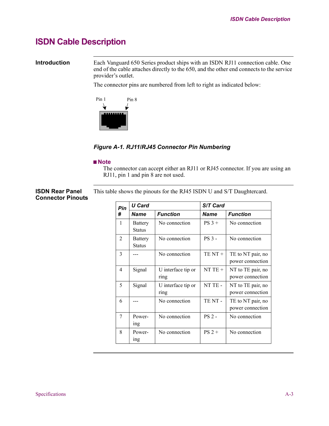 Vanguard Managed Solutions 650 installation manual Figure A-1. RJ11/RJ45 Connector Pin Numbering, Connector Pinouts 