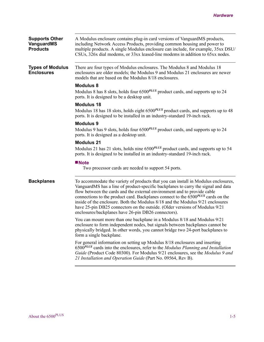 Vanguard Managed Solutions 6500 PLUS Supports Other, VanguardMS, Products, Types of Modulus, Enclosures, Backplanes 