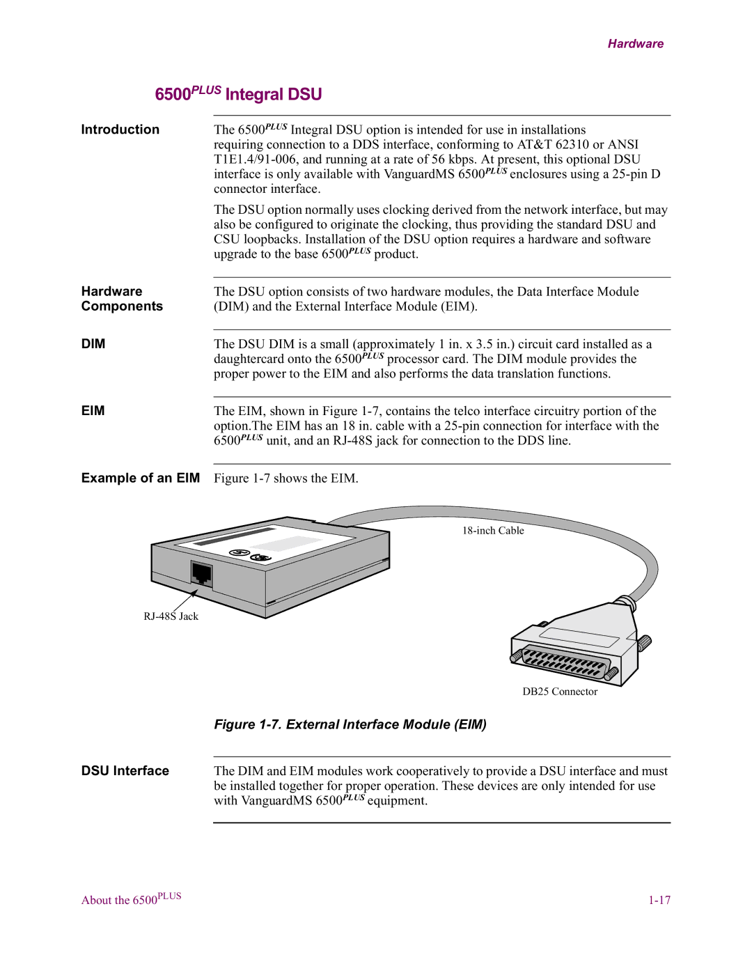 Vanguard Managed Solutions 6500 PLUS installation manual 6500PLUS Integral DSU, Hardware, Components, DSU Interface 