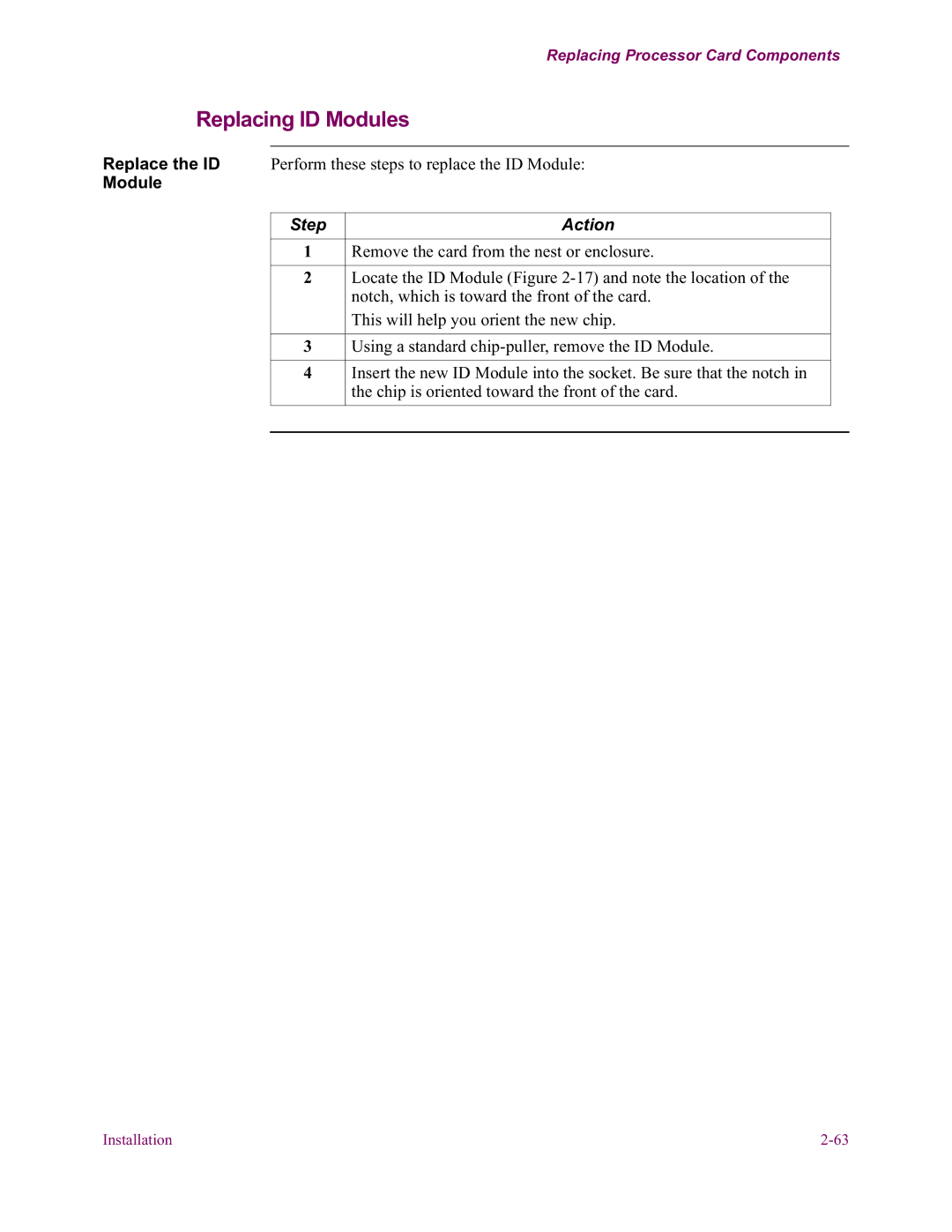 Vanguard Managed Solutions 6500 PLUS installation manual Replacing ID Modules 