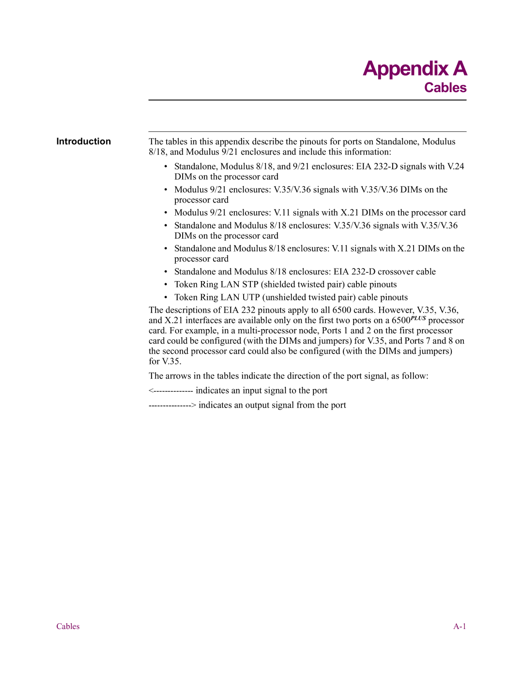 Vanguard Managed Solutions 6500 PLUS installation manual Appendix a, Cables 