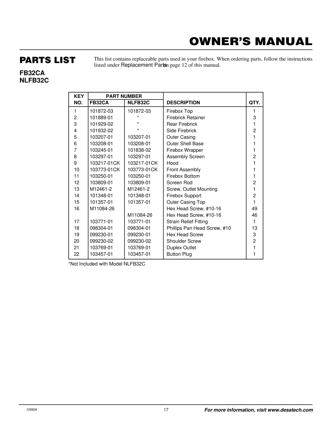 Vanguard Managed Solutions NLFB32NC, FB32NCA installation manual KEY Part Number FB32CA NLFB32C Description QTY 