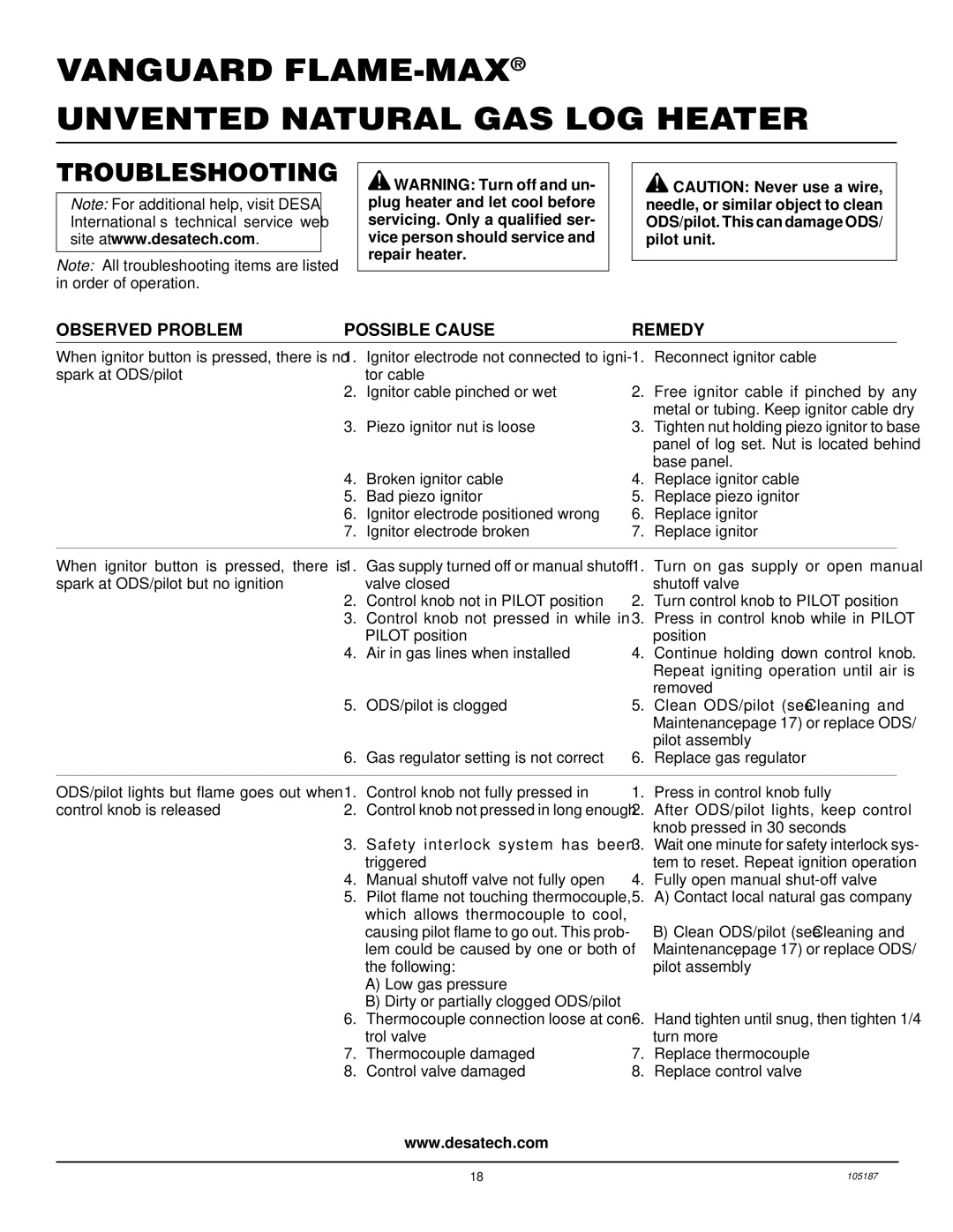 Vanguard Managed Solutions FLAME-MAX installation manual Troubleshooting, Observed Problem Possible Cause Remedy 