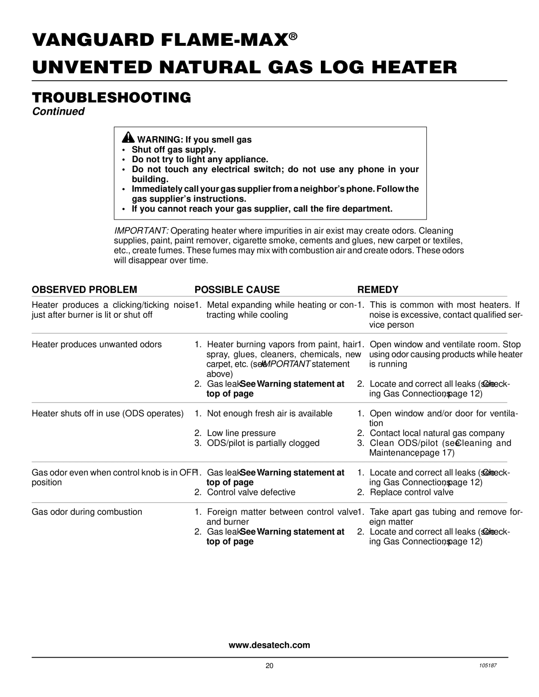 Vanguard Managed Solutions FLAME-MAX installation manual Top, Gas leak. See Warning statement at 