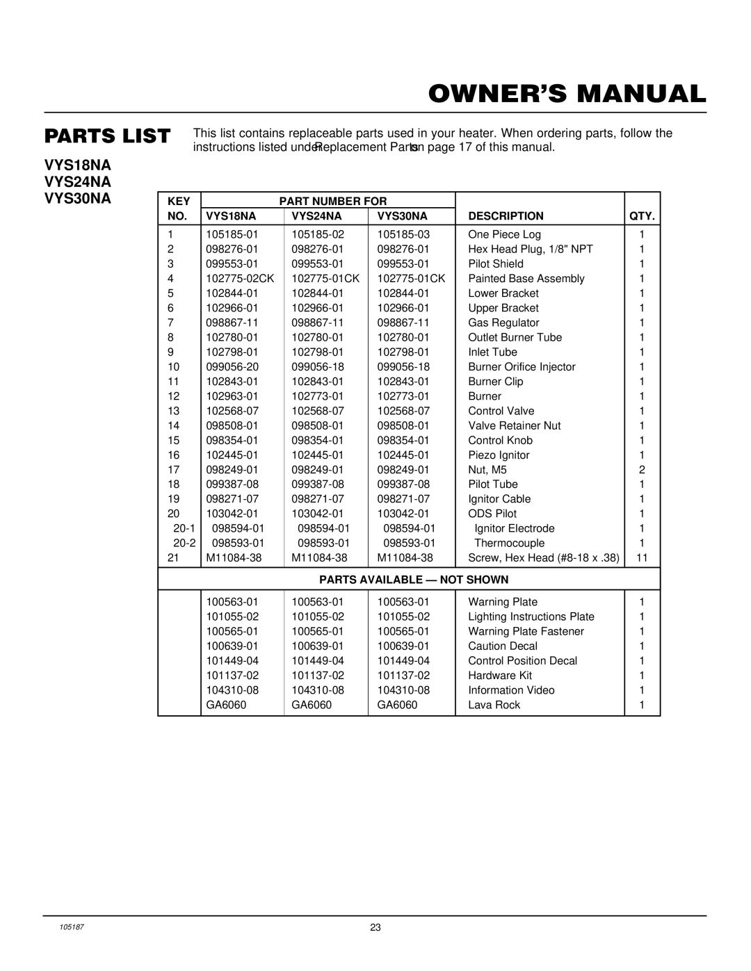 Vanguard Managed Solutions FLAME-MAX installation manual Parts List, VYS18NA VYS24NA VYS30NA 