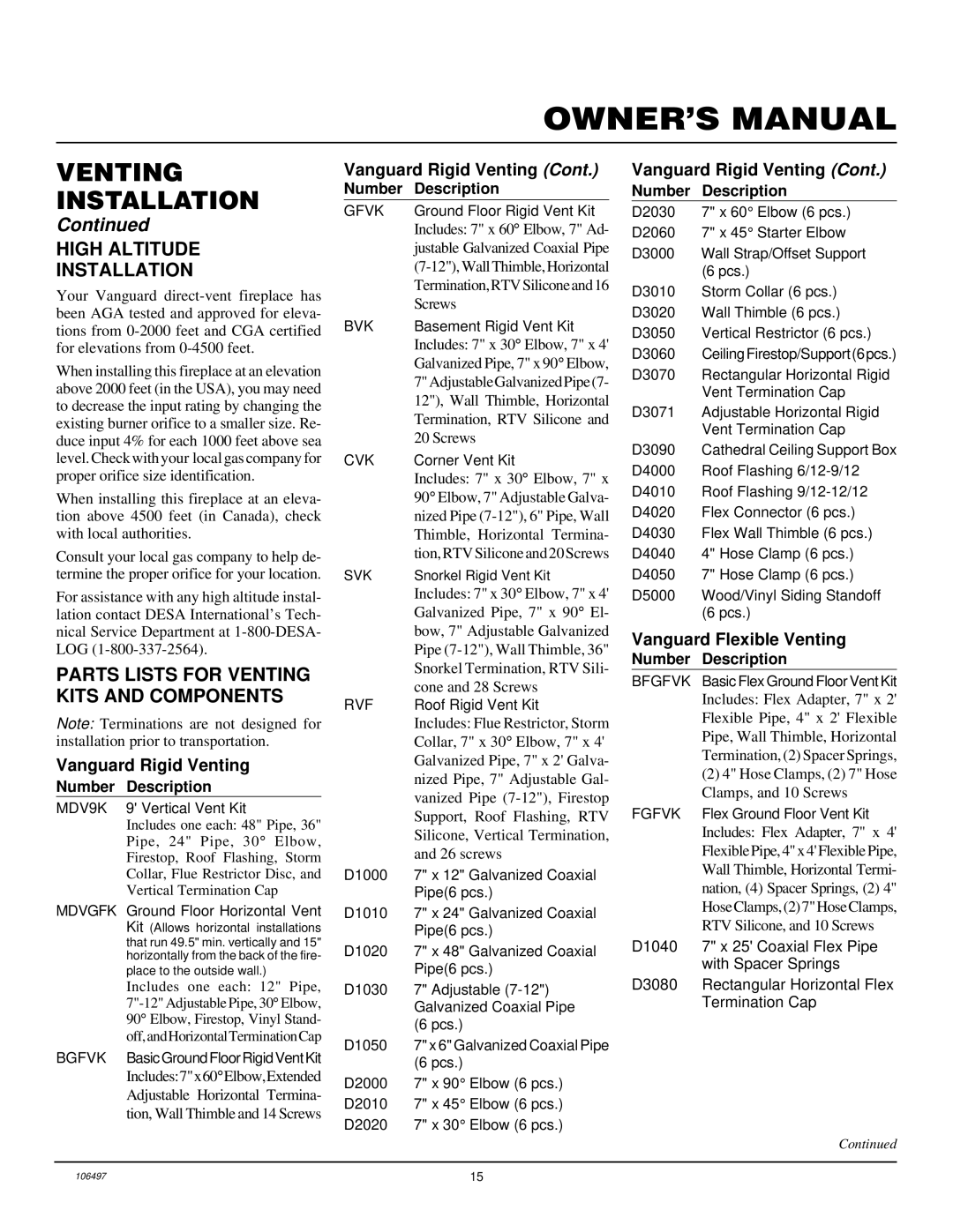 Vanguard Managed Solutions MBDV41, MBDV37 High Altitude Installation, Parts Lists for Venting Kits and Components 