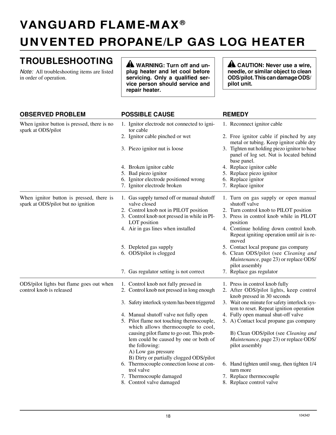 Vanguard Managed Solutions PRVYS18PWA installation manual Troubleshooting, Observed Problem Possible Cause Remedy 