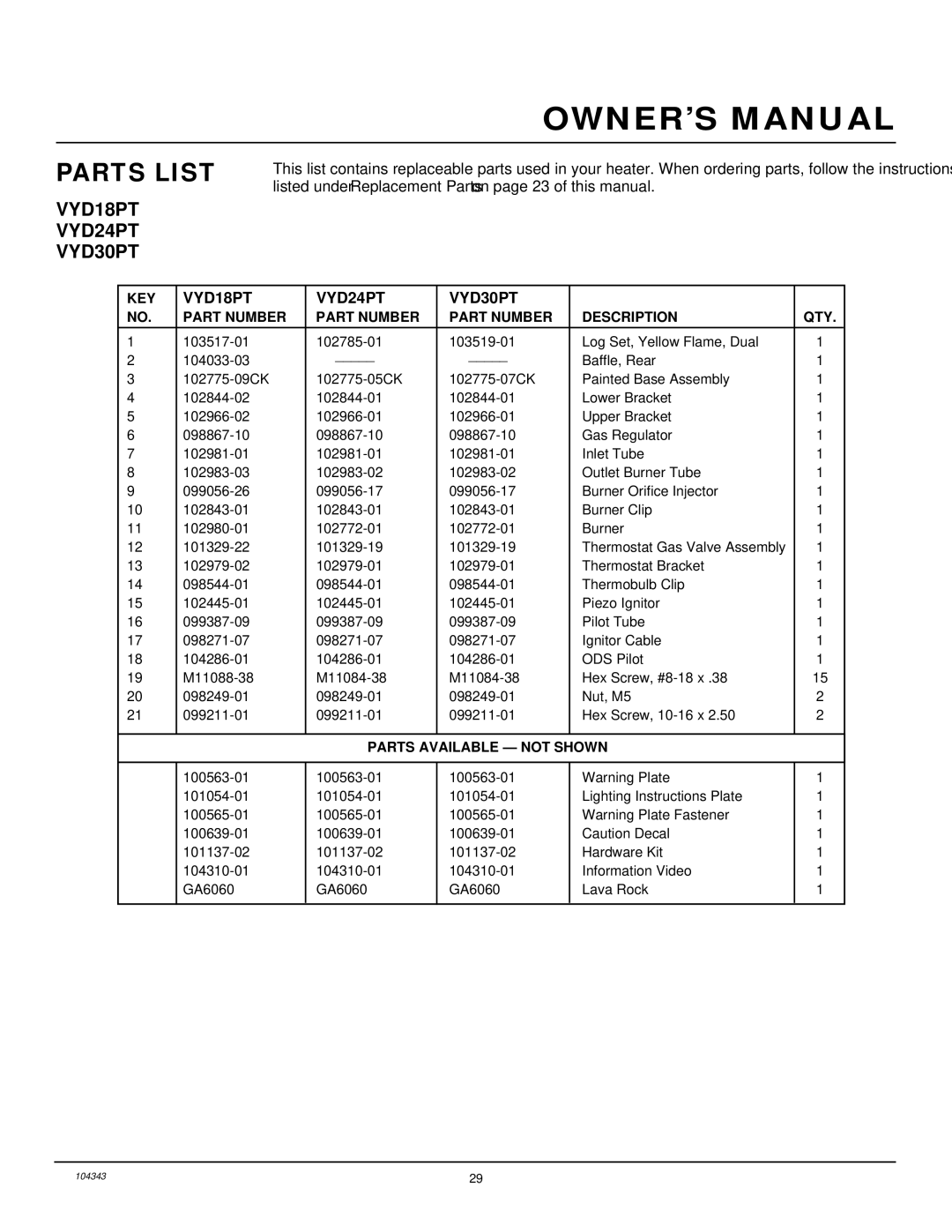 Vanguard Managed Solutions PRVYS18PWA installation manual VYD18PT VYD24PT VYD30PT 